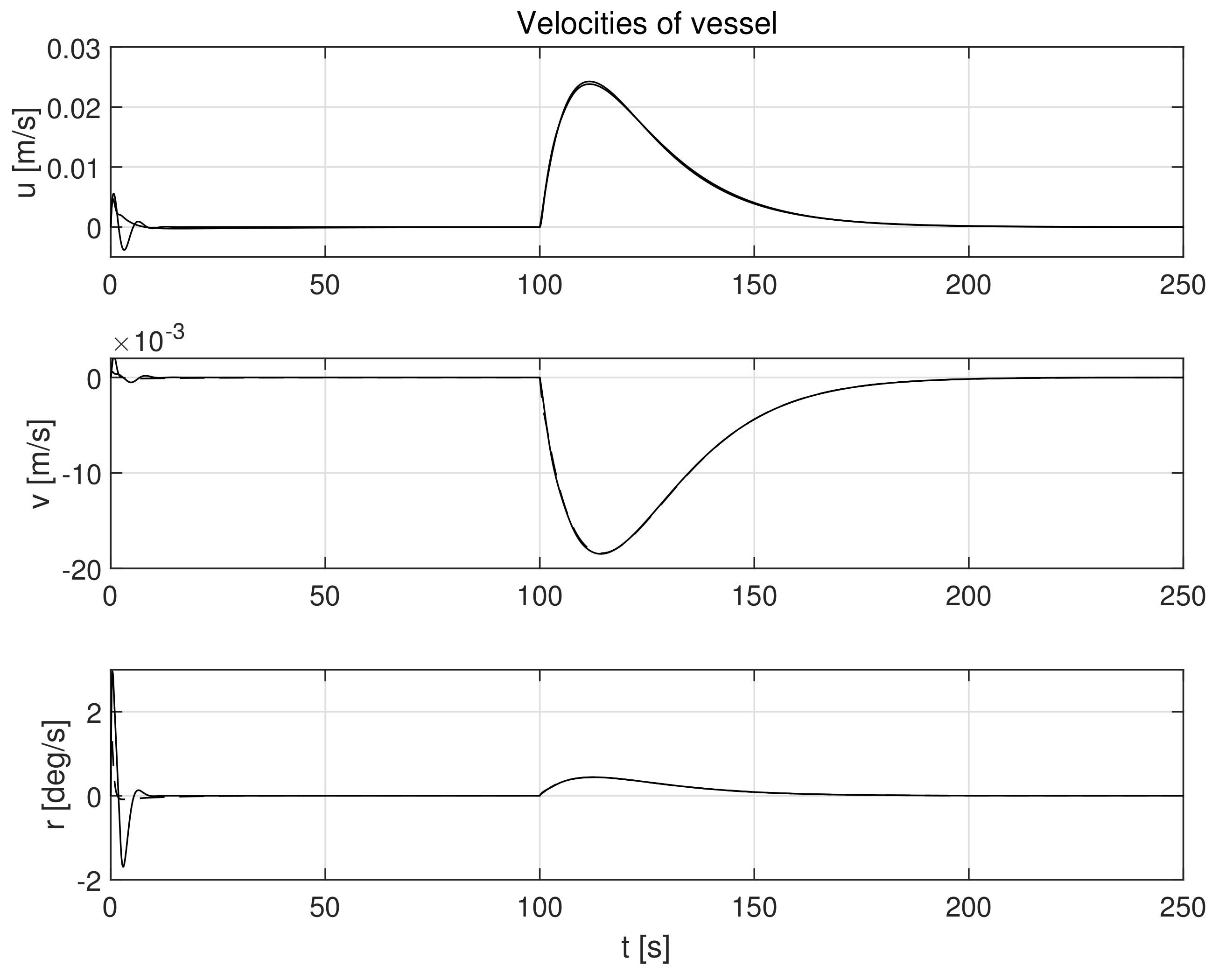Sensors 21 06723 g008 Sensors 21 06723 g008