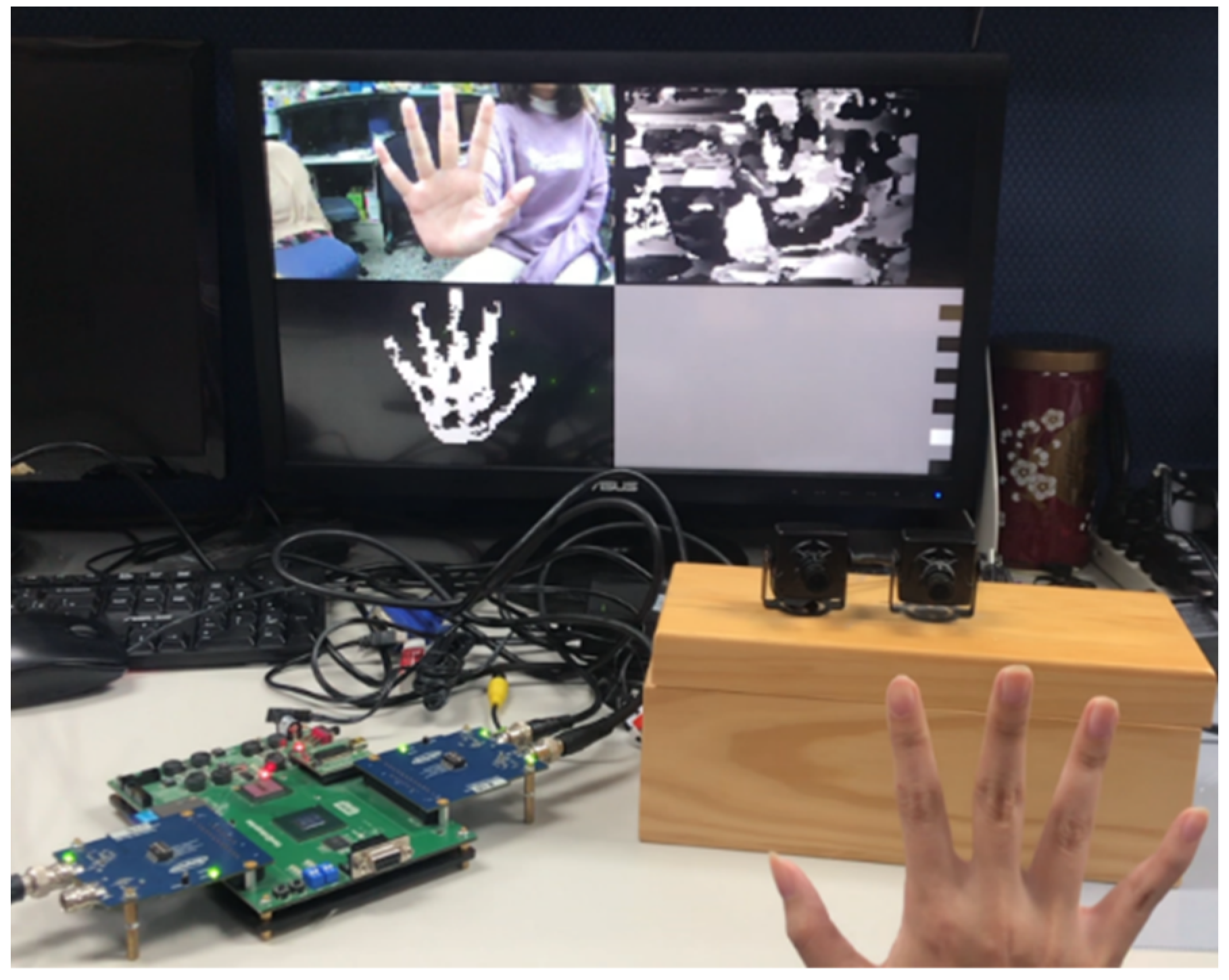 Sensors 21 06724 g015 550