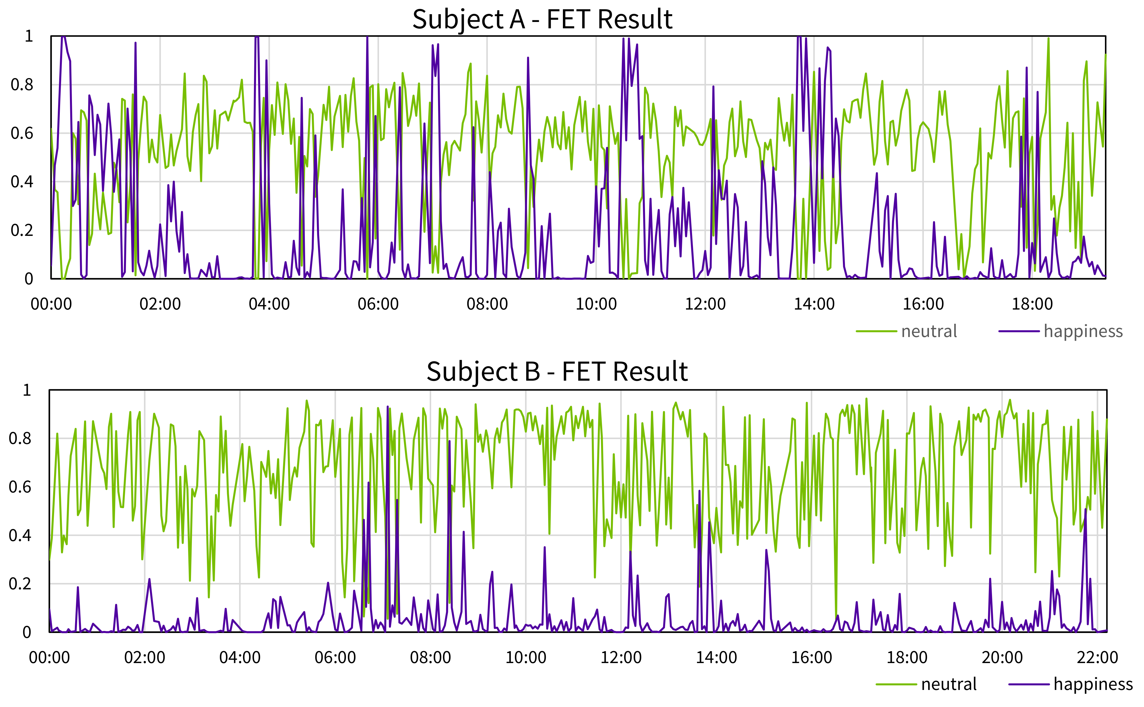 Sensors 21 06726 g001 550