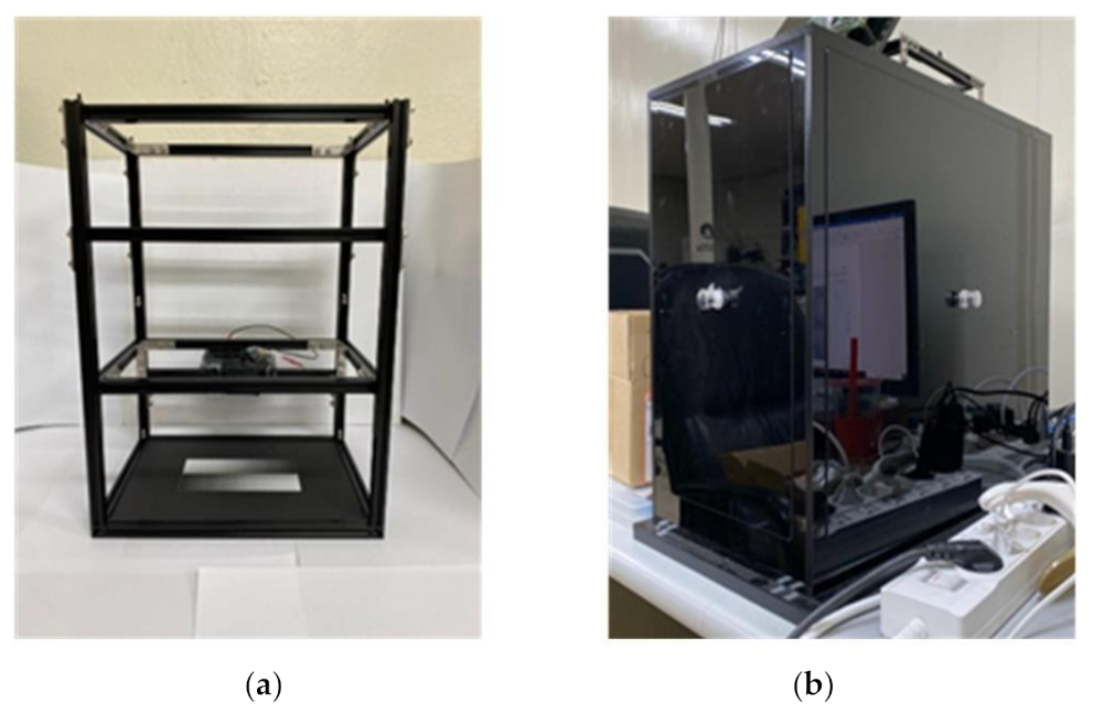 Sensors 21 06727 g003 550