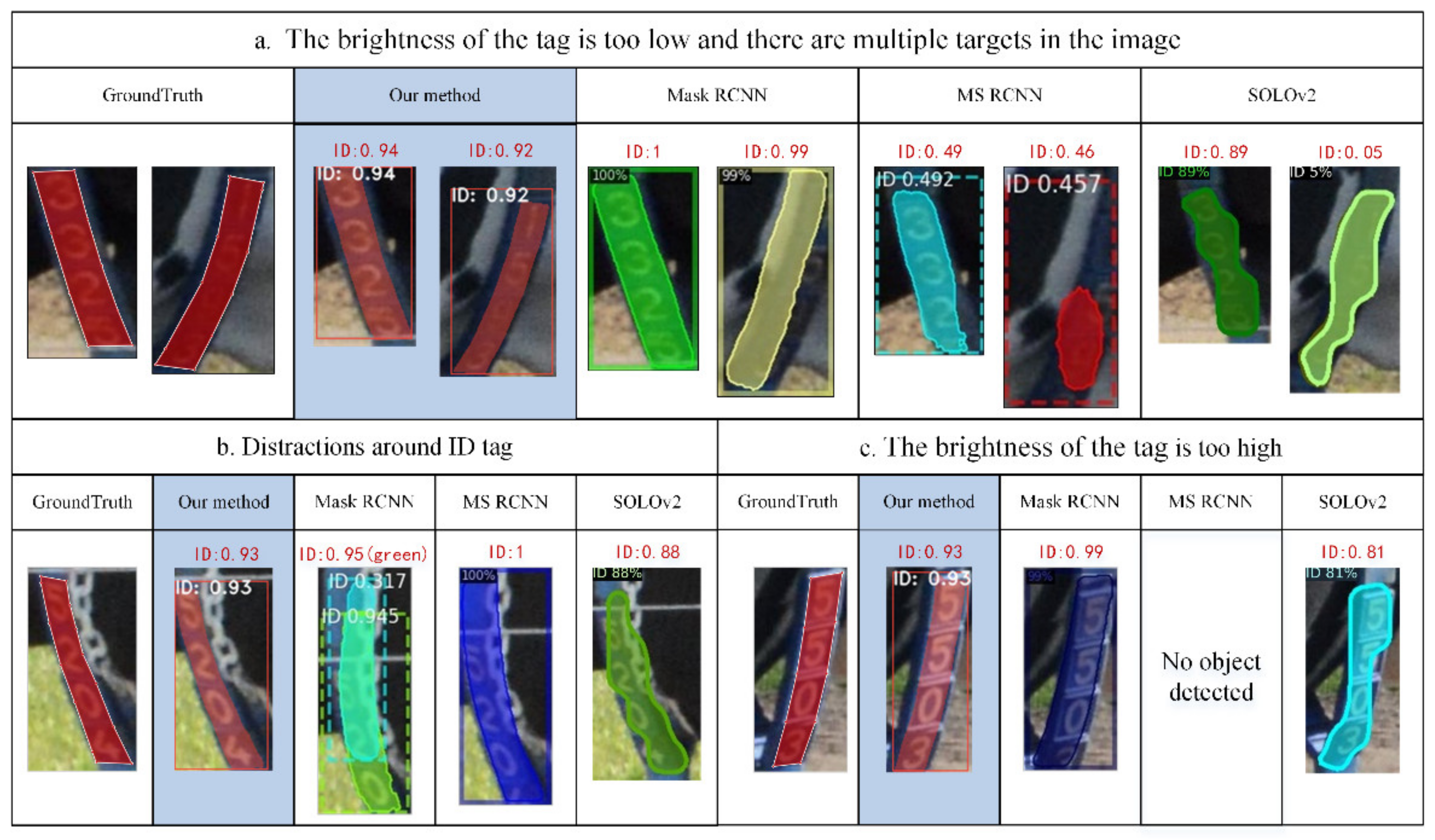 Sensors 21 06734 g008 550