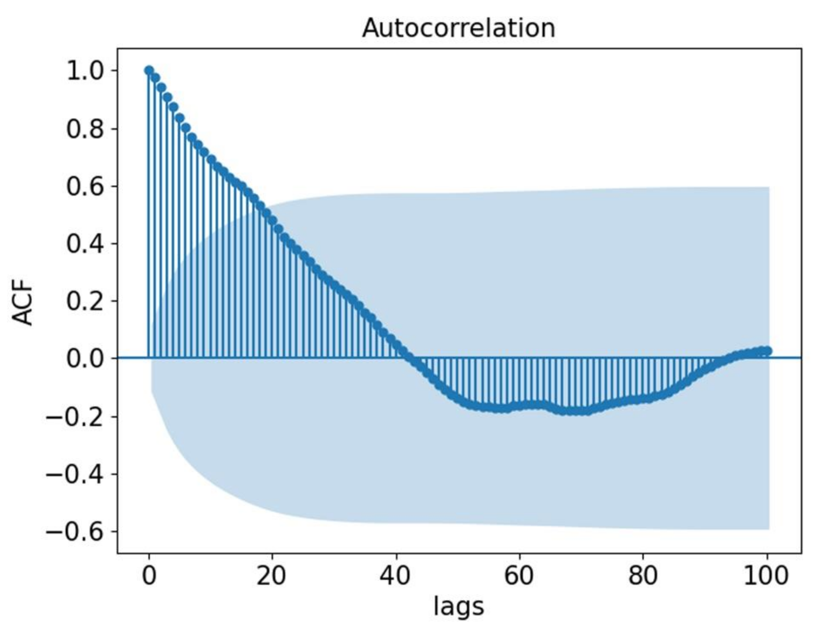 Sensors 21 06735 g001 550
