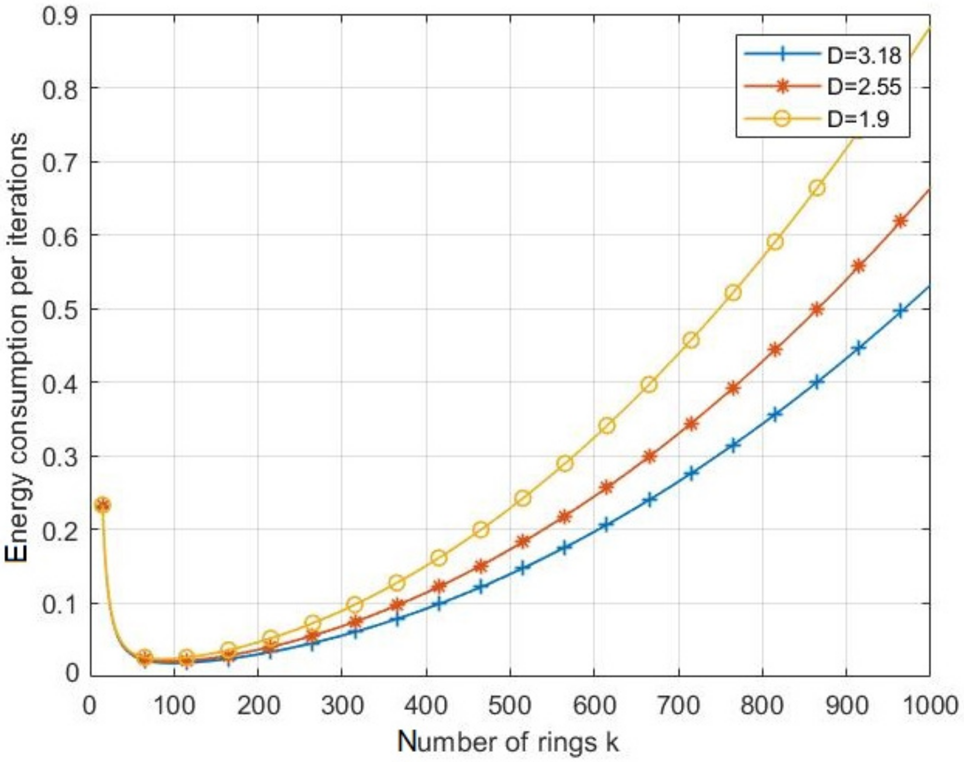 Sensors 21 06741 g007 550