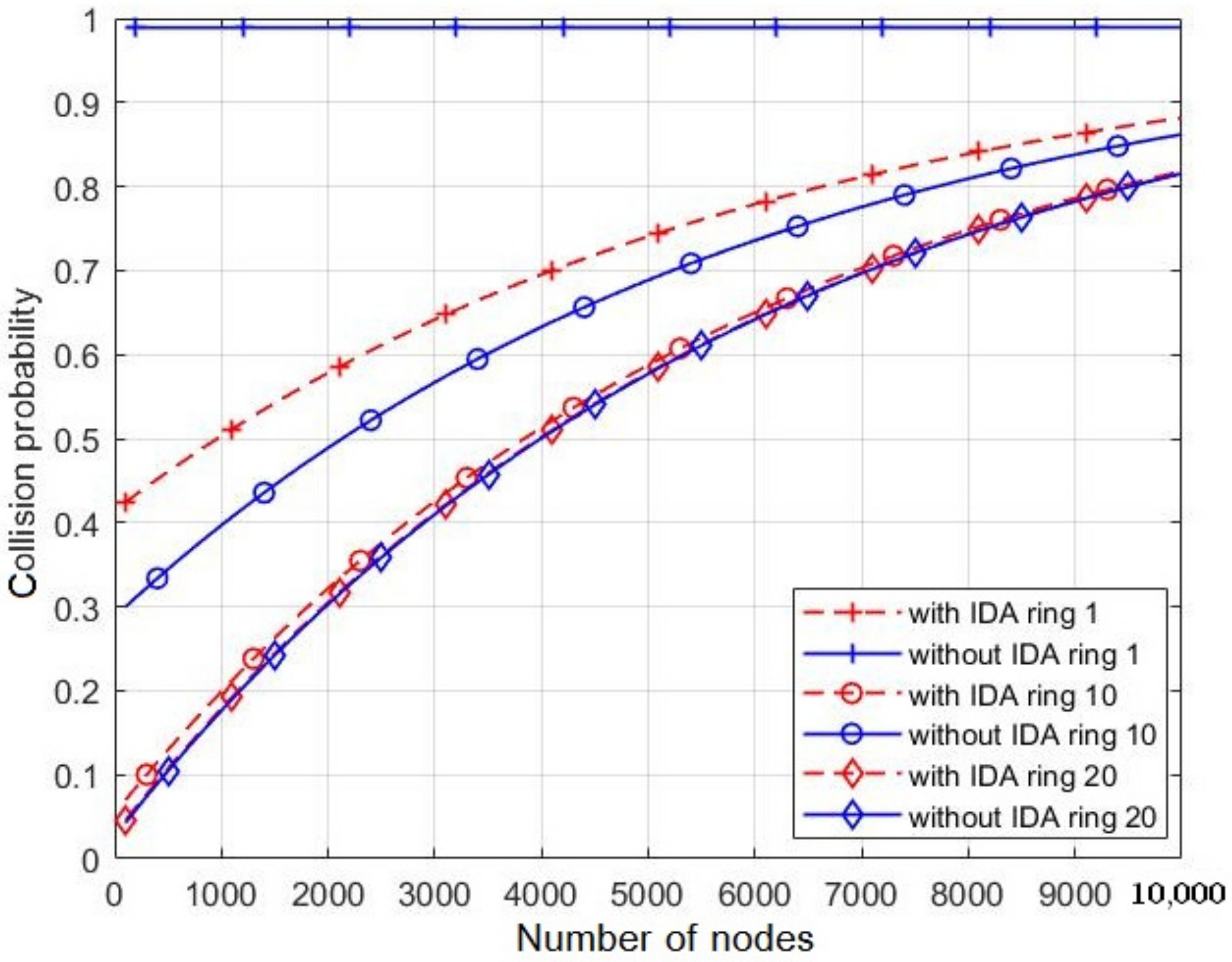 Sensors 21 06741 g013 550
