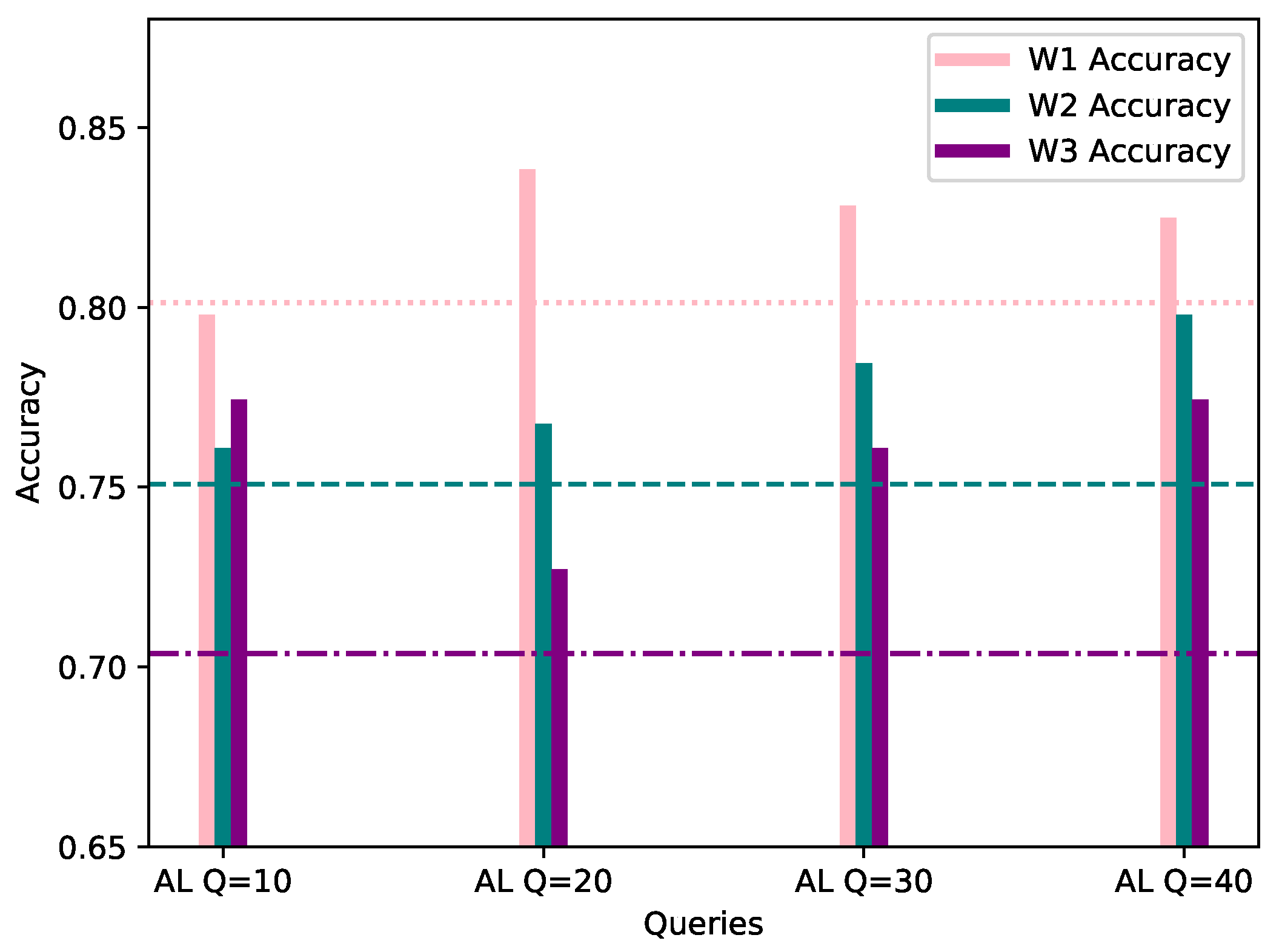 Sensors 21 06743 g004 550