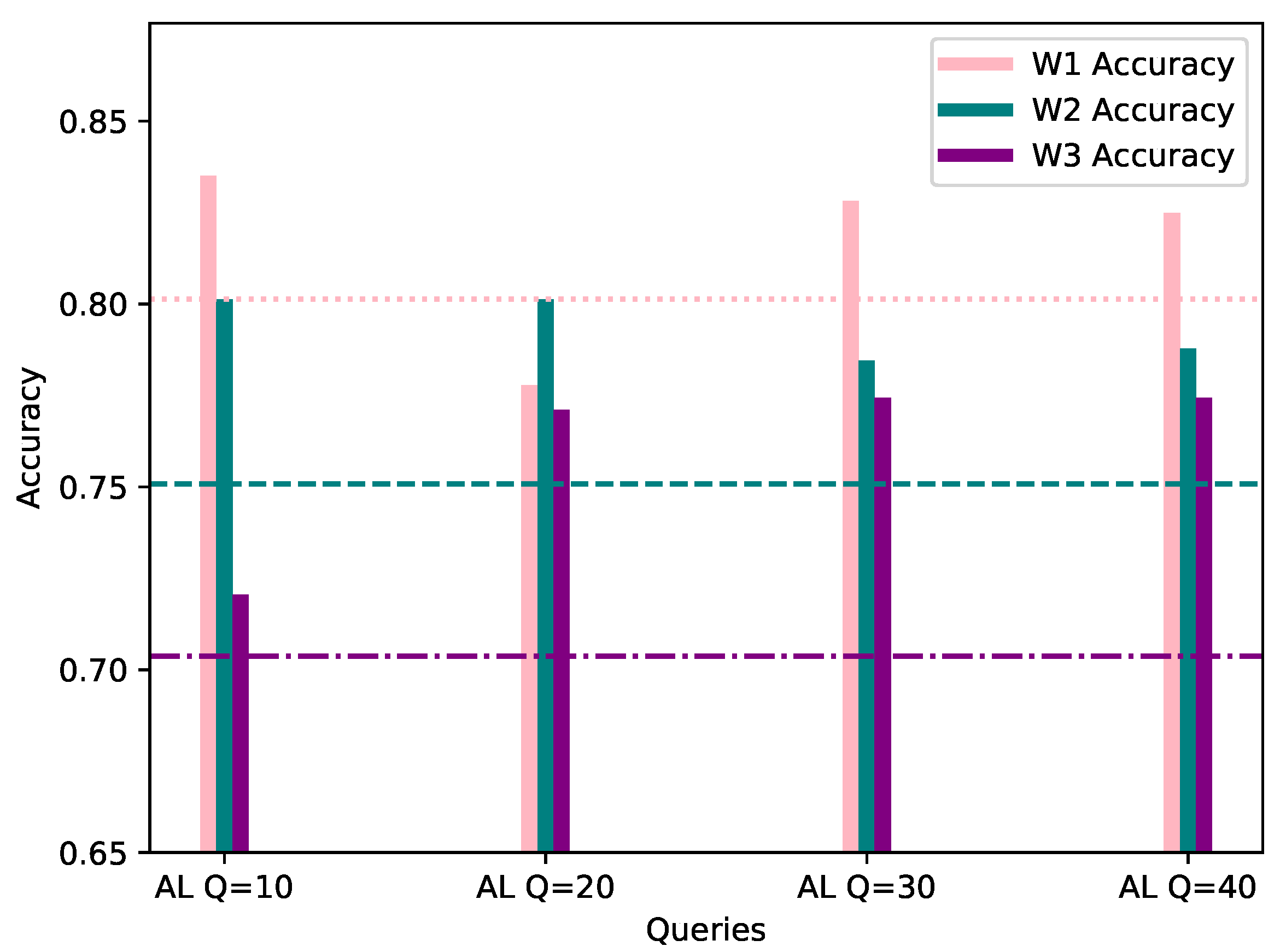 Sensors 21 06743 g008 550