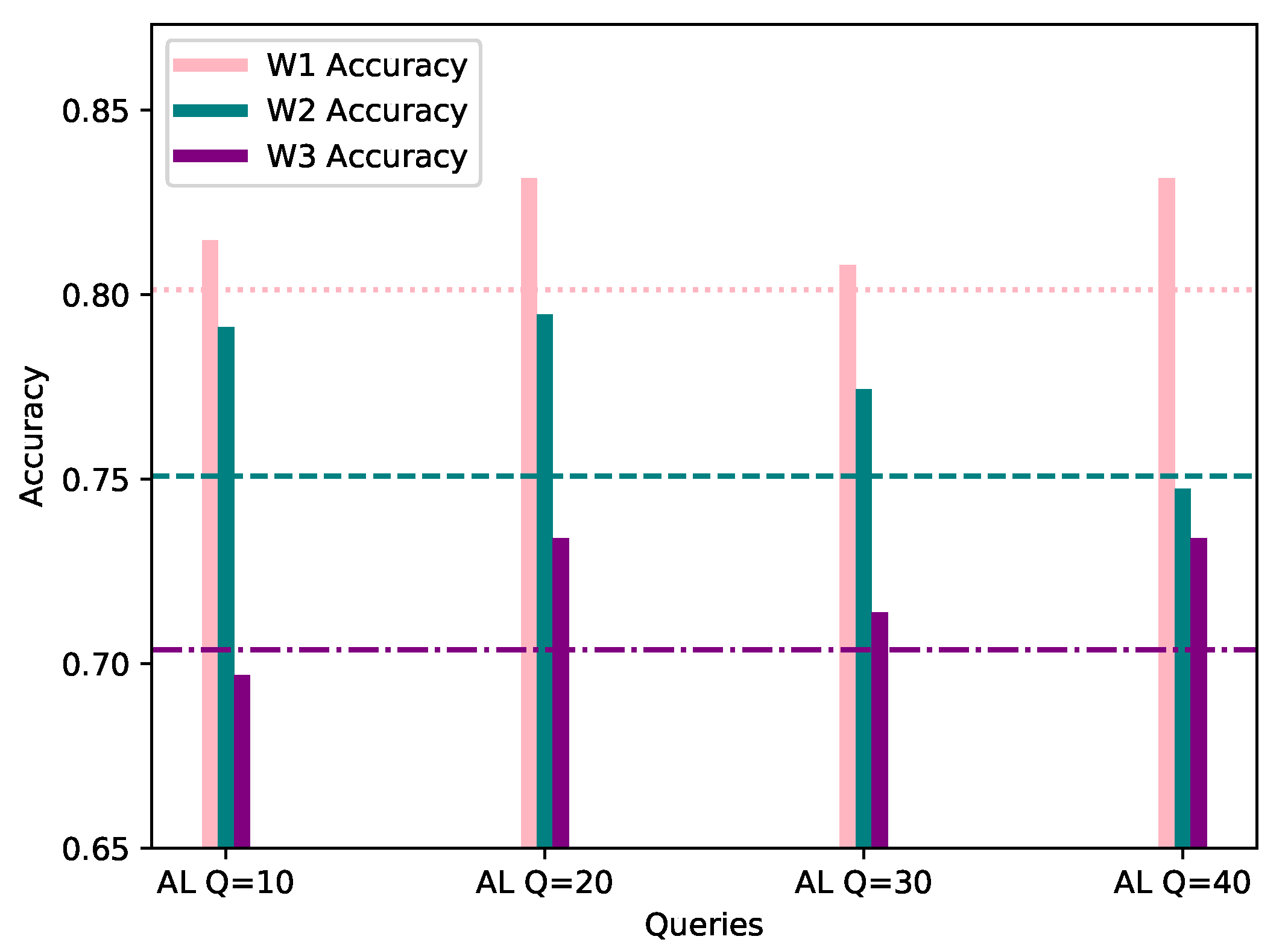 Sensors 21 06743 g010 550