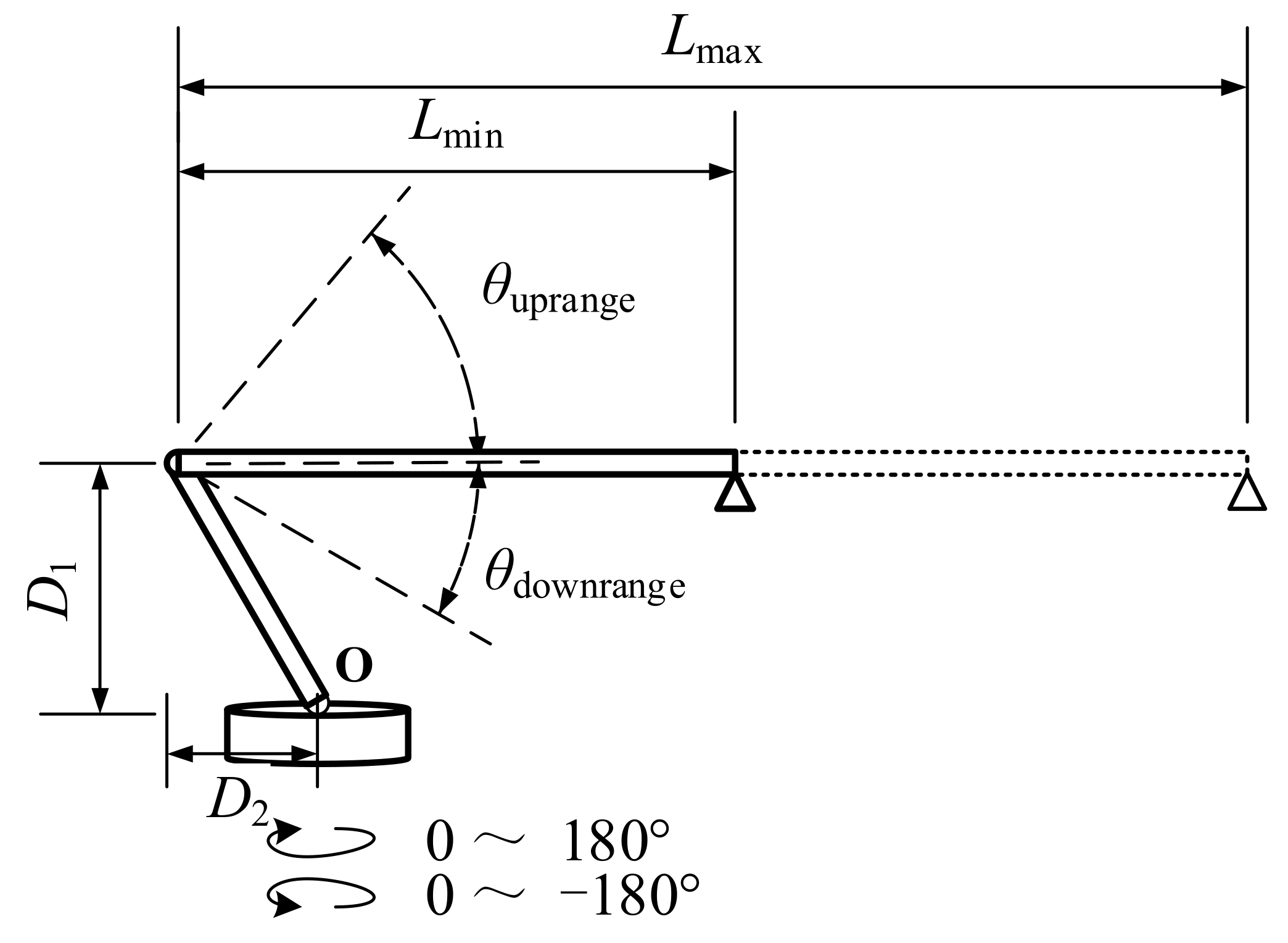 Sensors 21 06746 g001 550