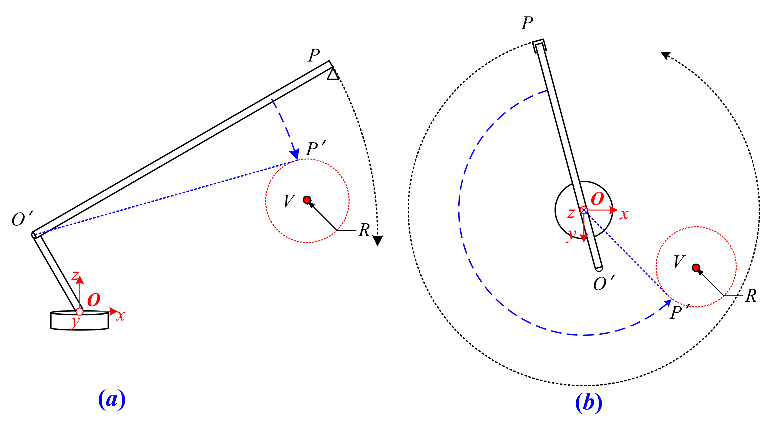 Sensors 21 06746 g009 550