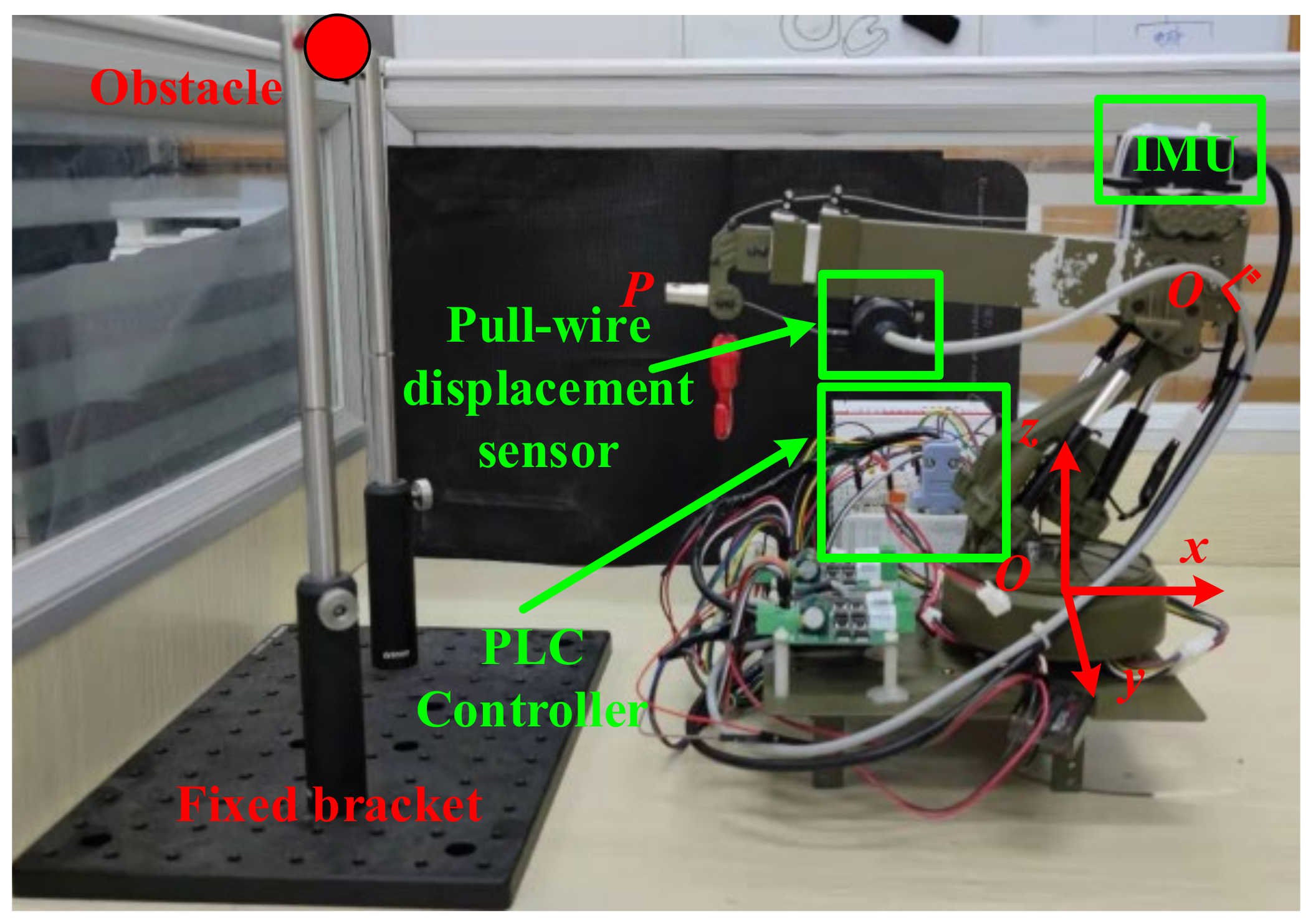 Sensors 21 06746 g010 550