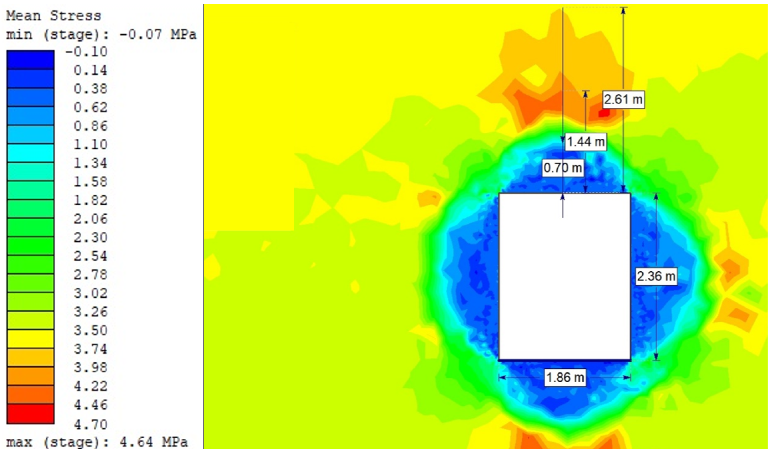 Sensors 21 06749 g005 550