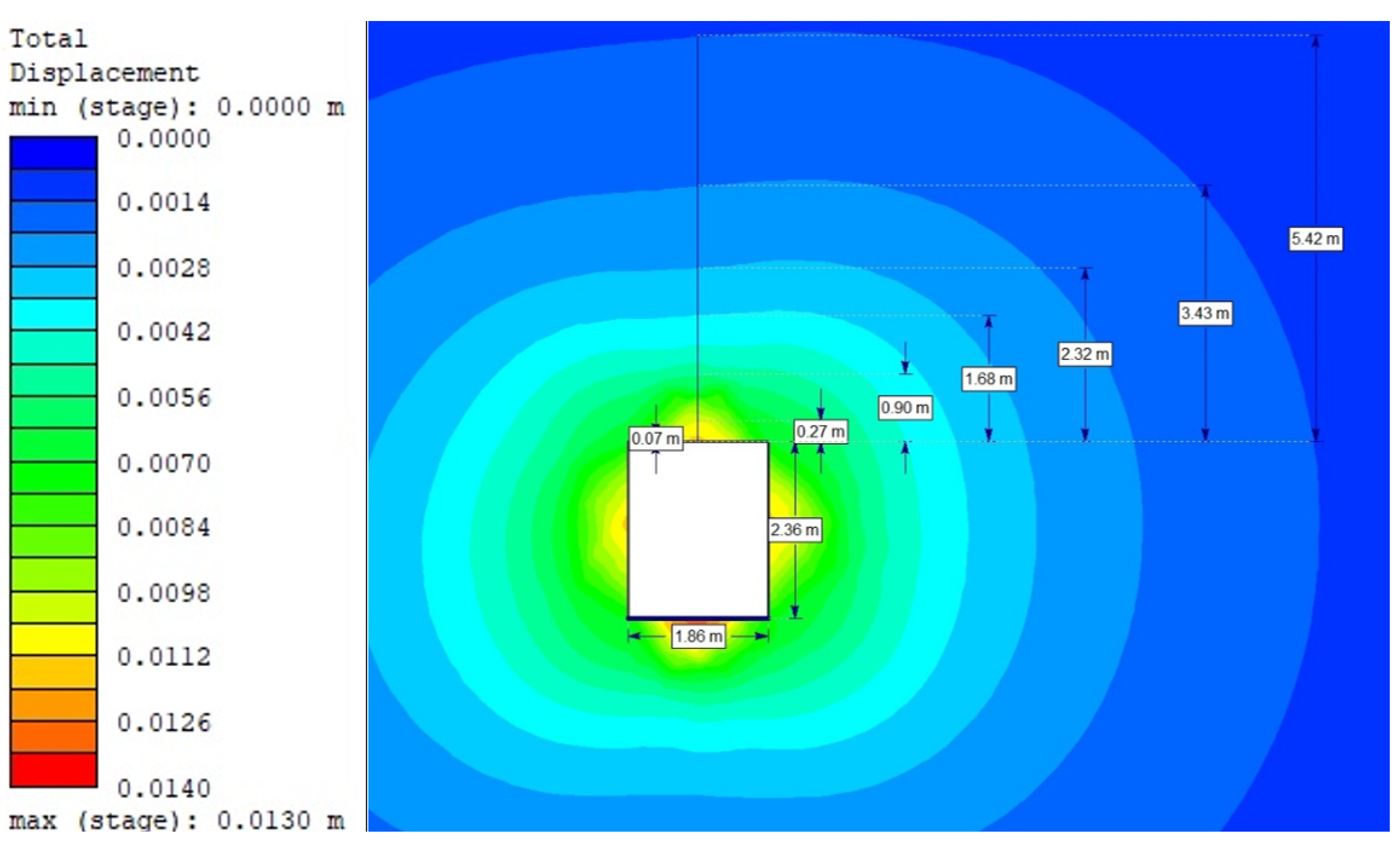 Sensors 21 06749 g006 550