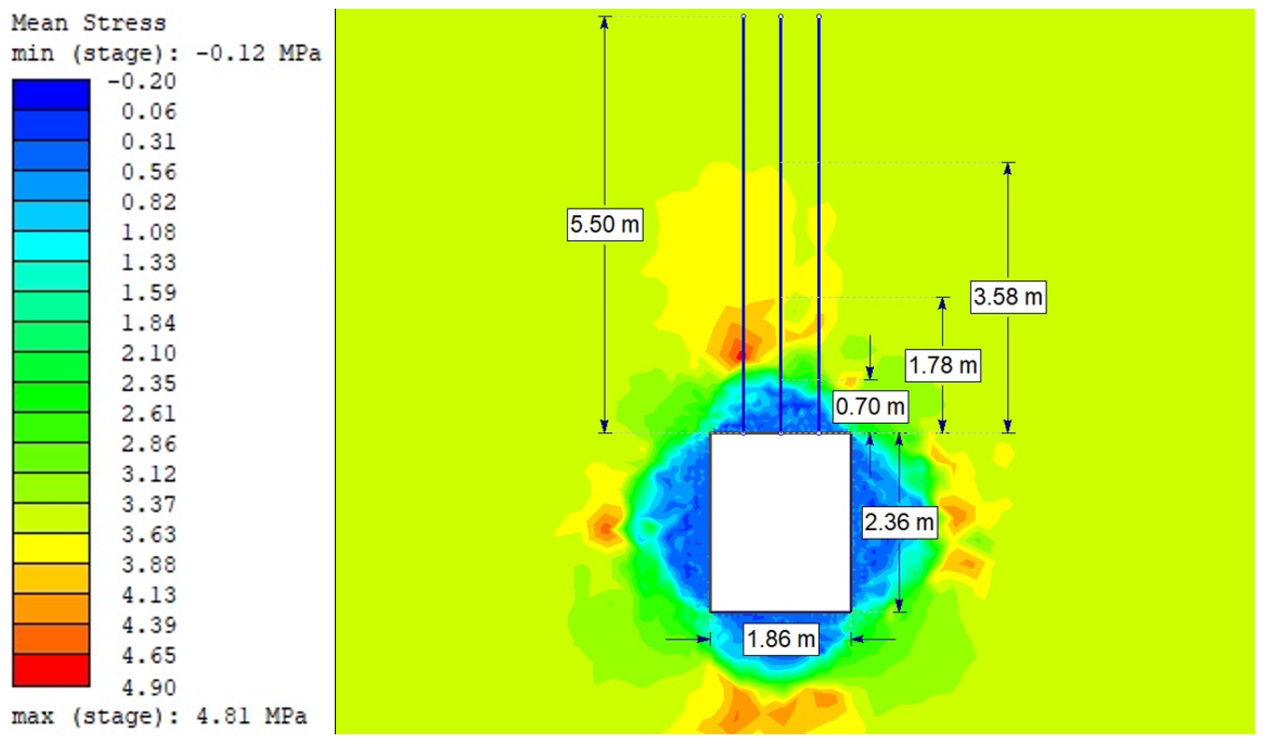 Sensors 21 06749 g008 550