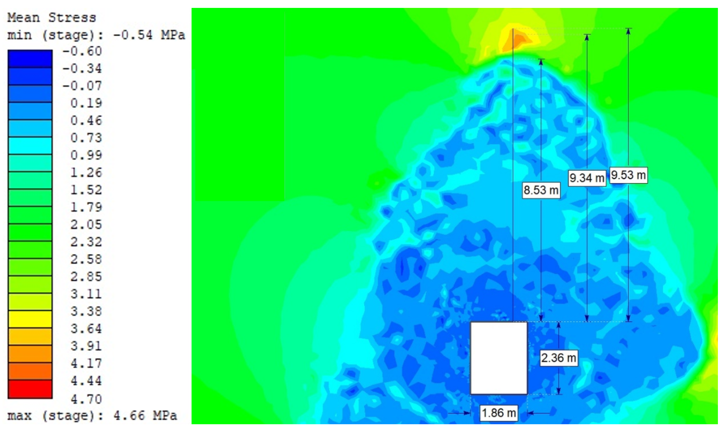 Sensors 21 06749 g011 550