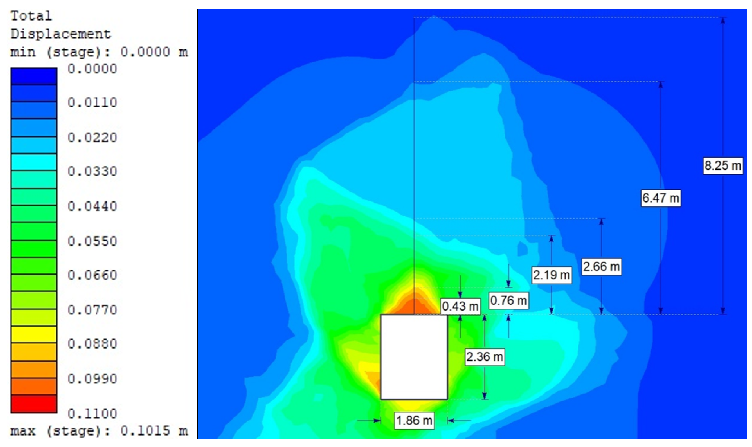 Sensors 21 06749 g012 550