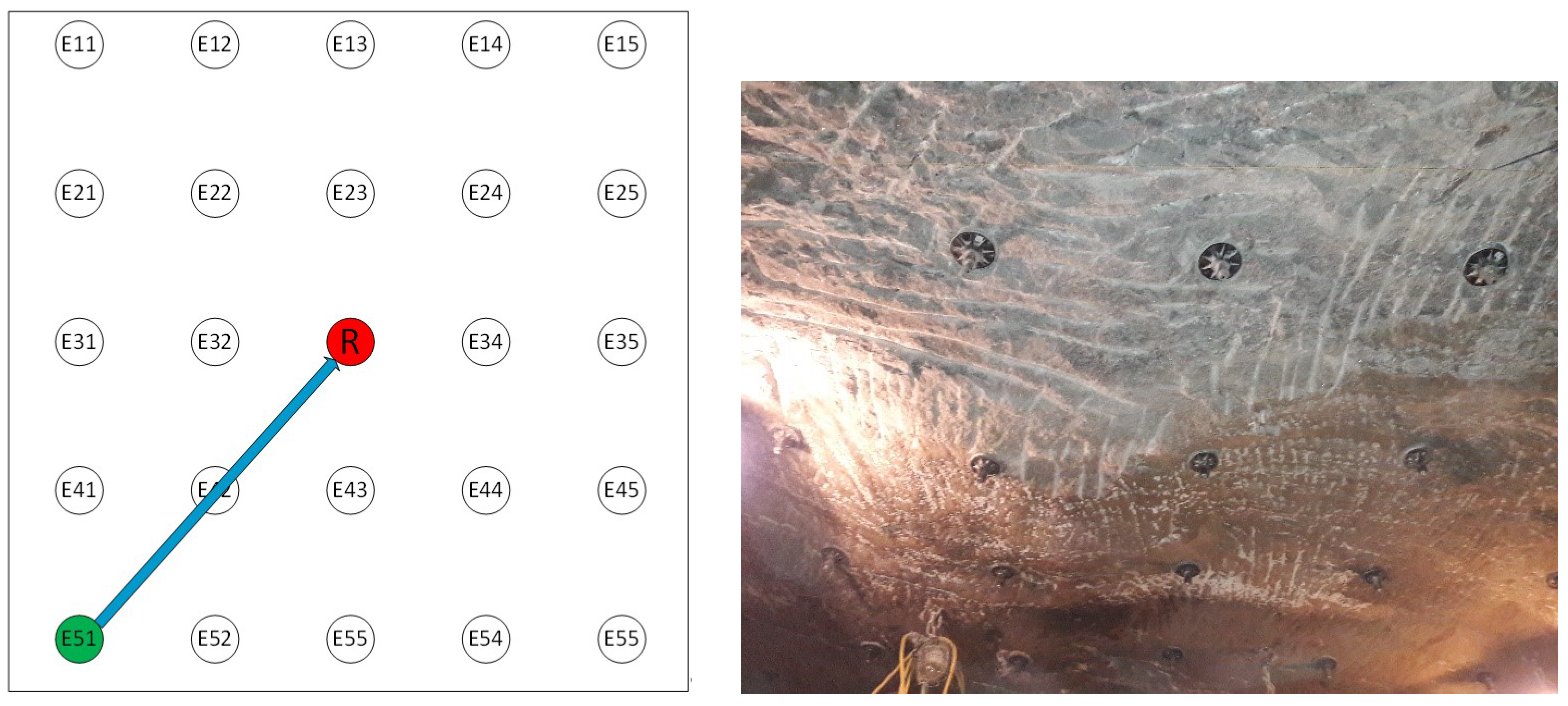 Sensors 21 06749 g015 550