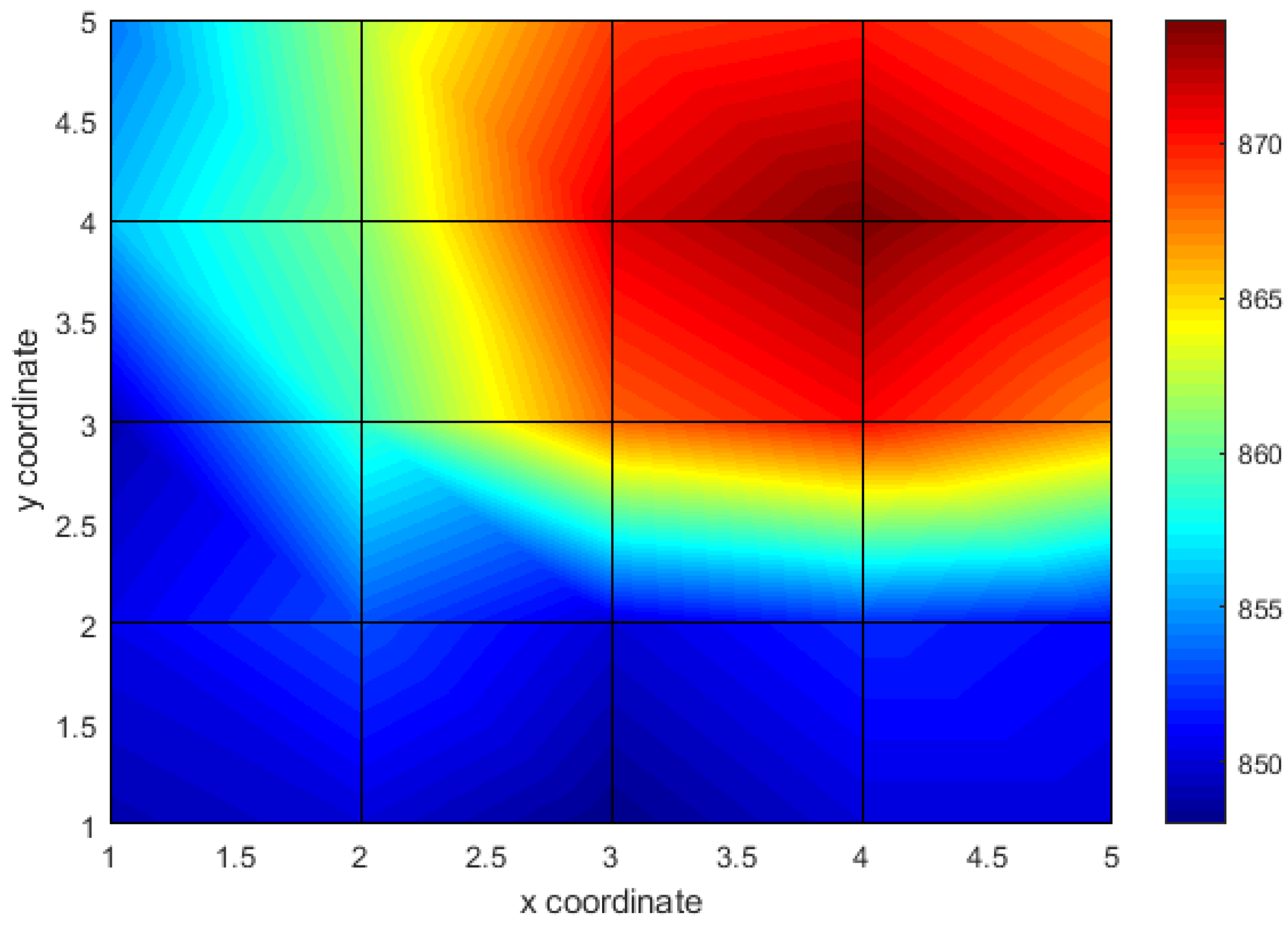 Sensors 21 06749 g017 550