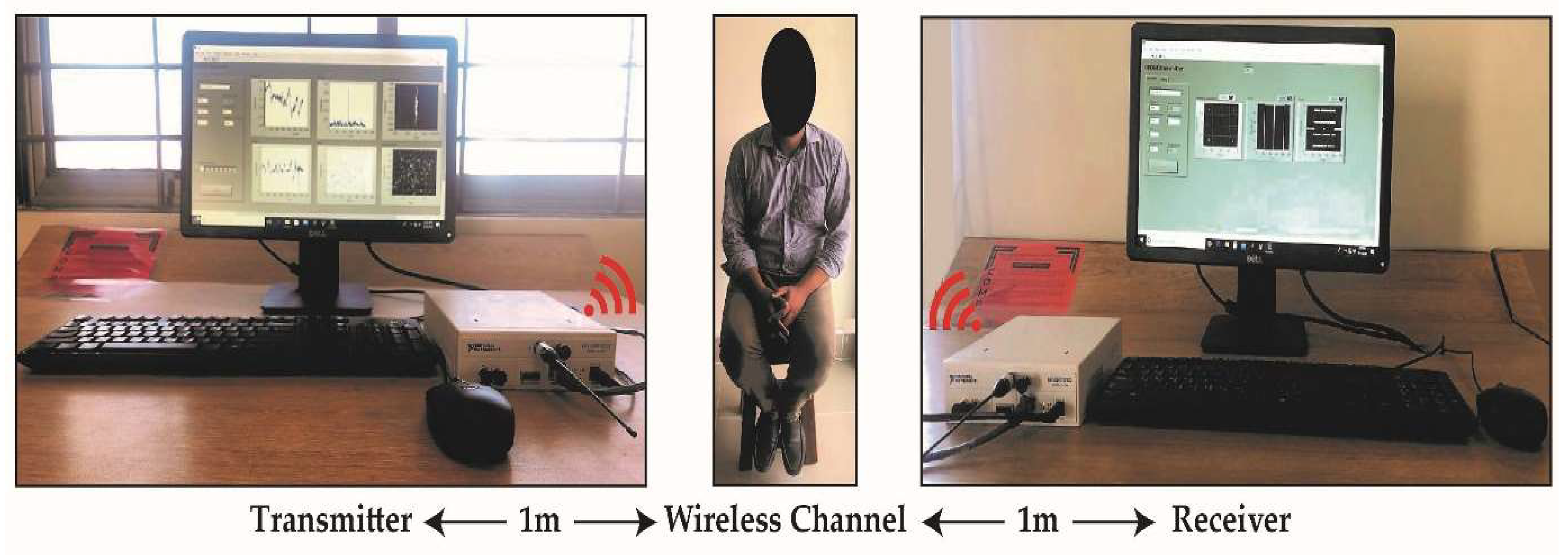 Sensors 21 06750 g006 550