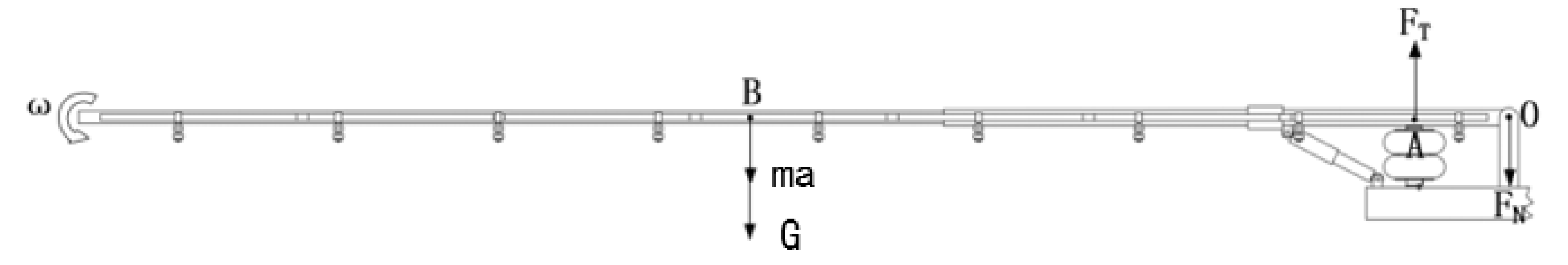 Sensors 21 06753 g002 550
