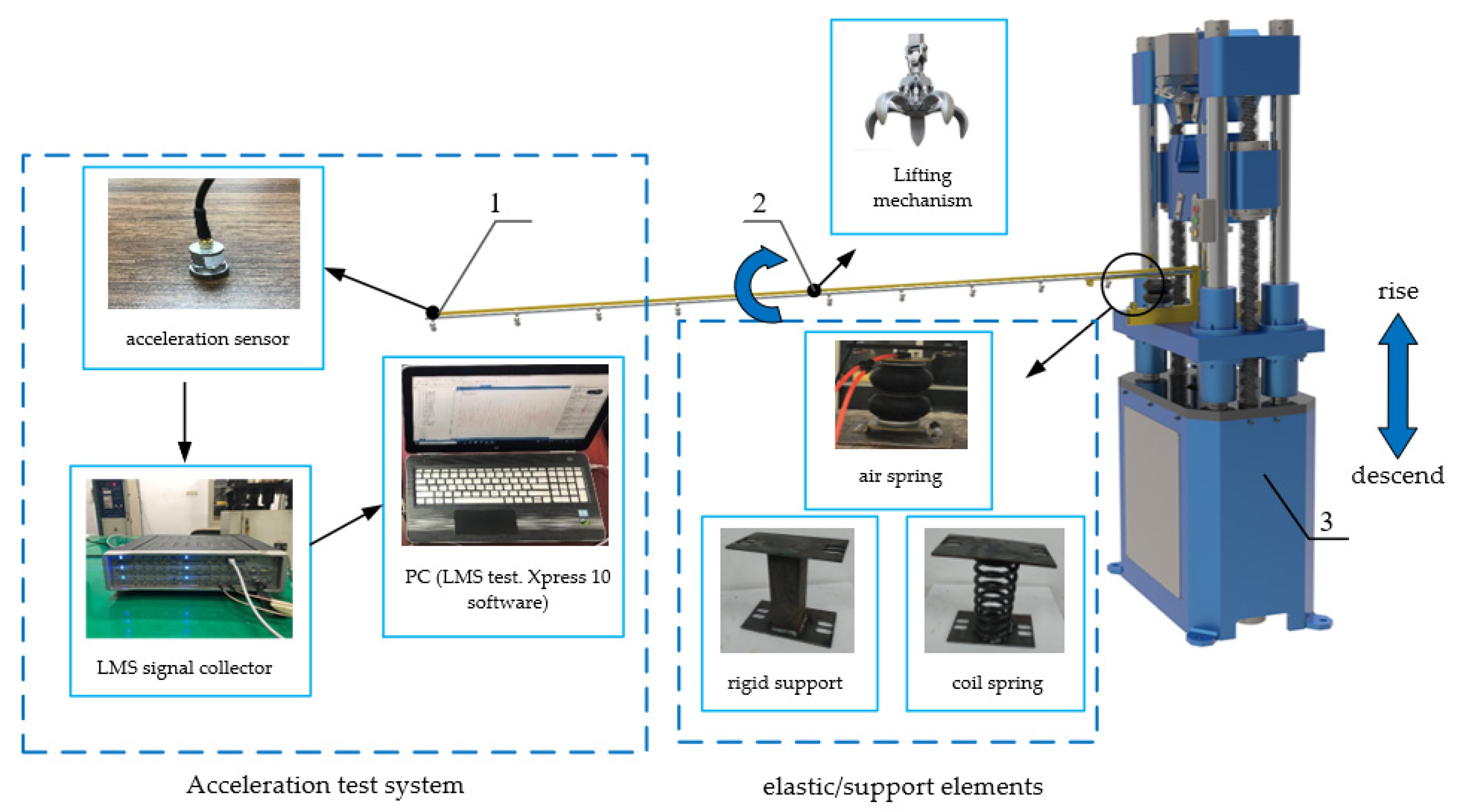 Sensors 21 06753 g004 550