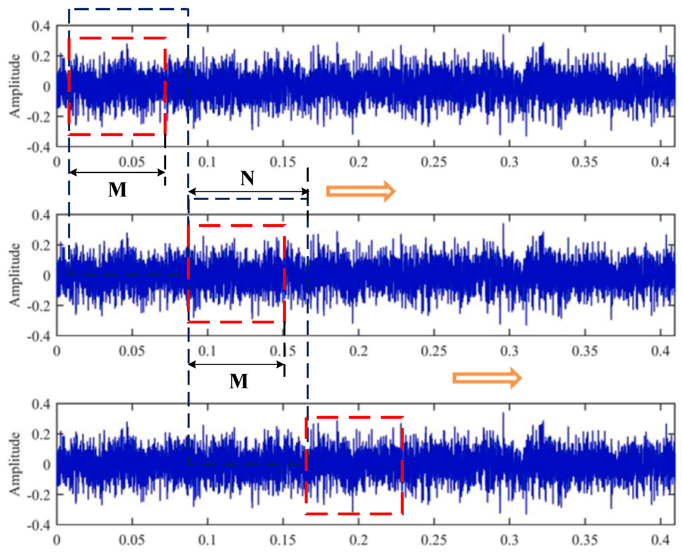 Sensors 21 06754 g001 550