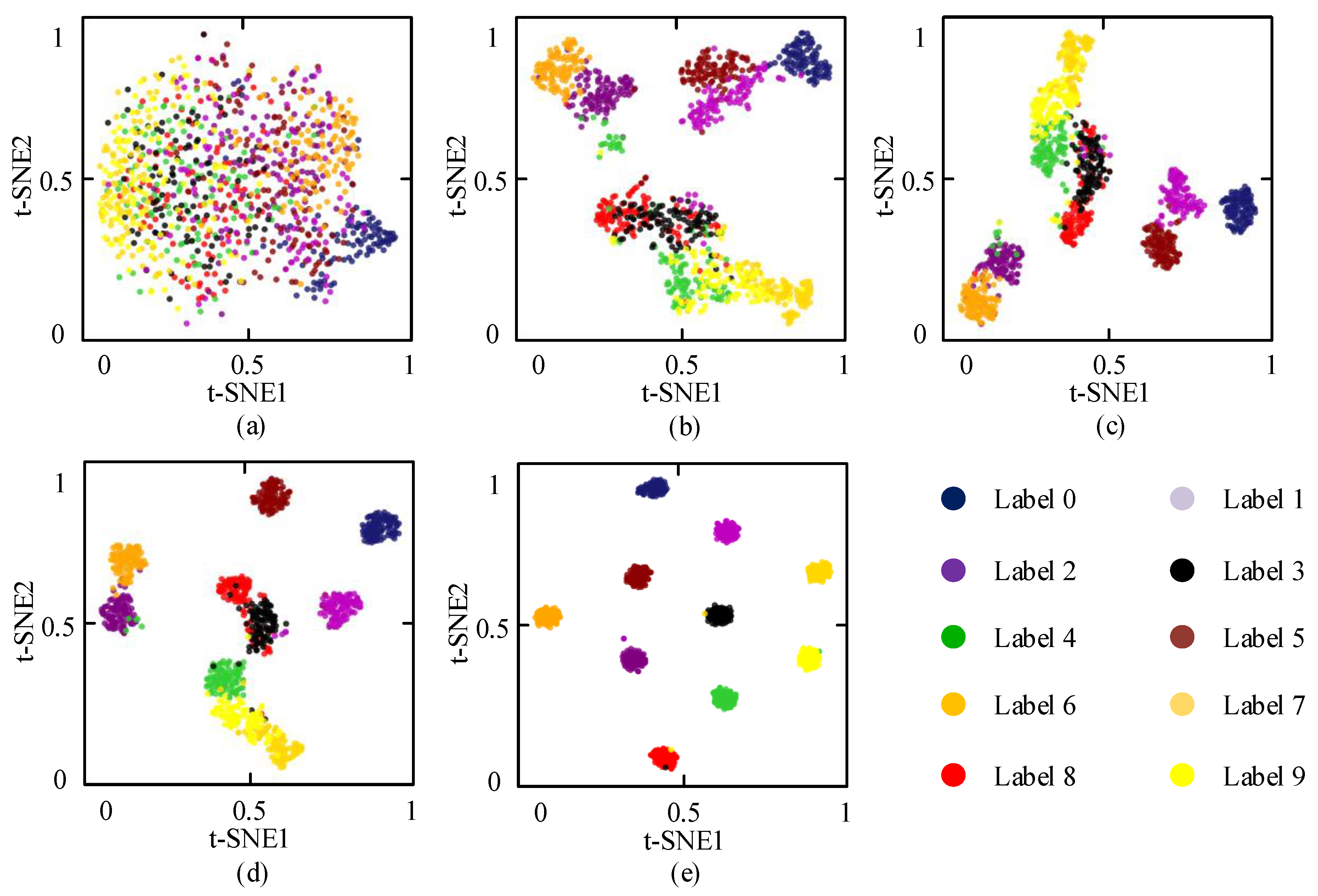 Sensors 21 06754 g015 550