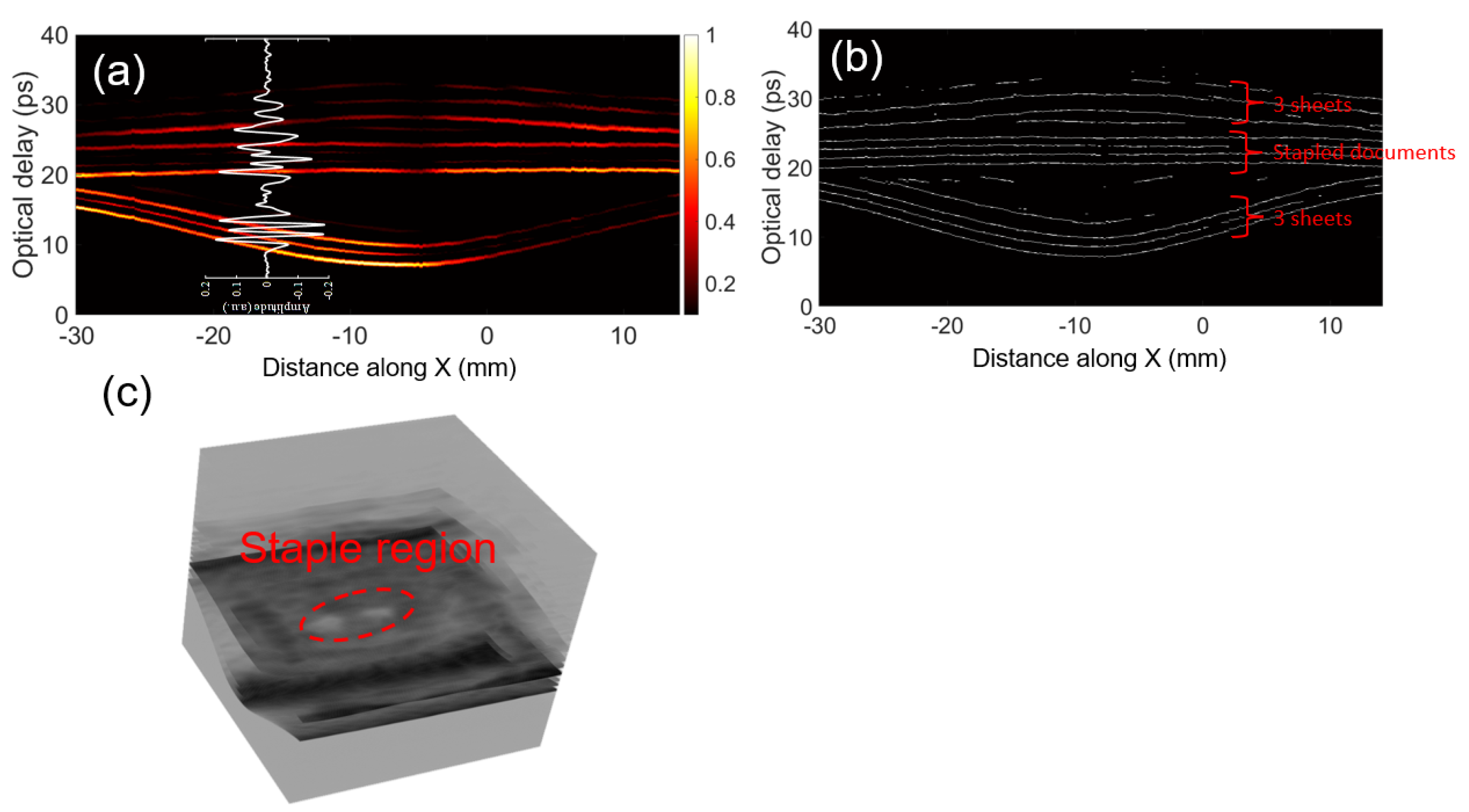 Sensors 21 06756 g007 550
