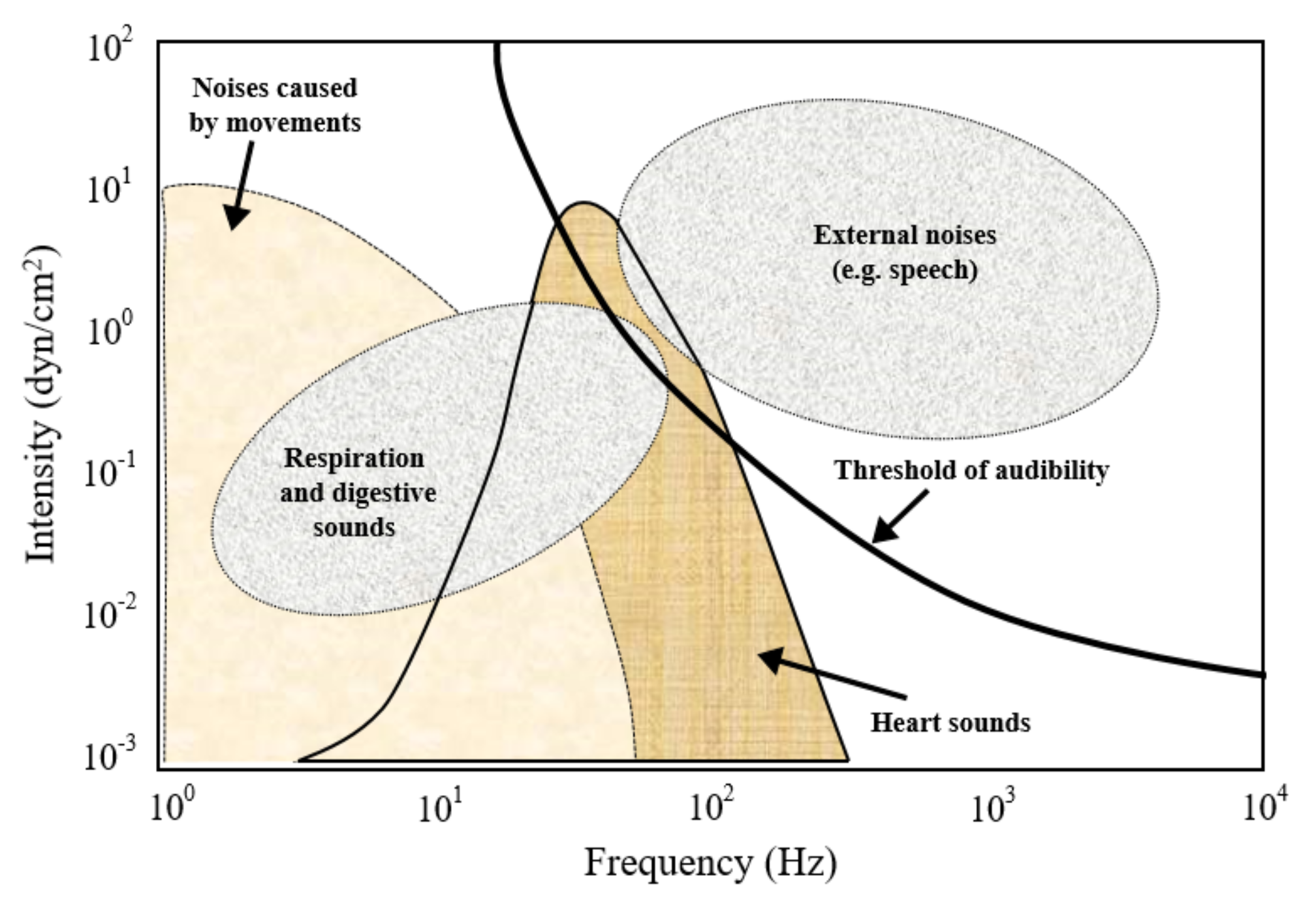 Sensors 21 06757 g001