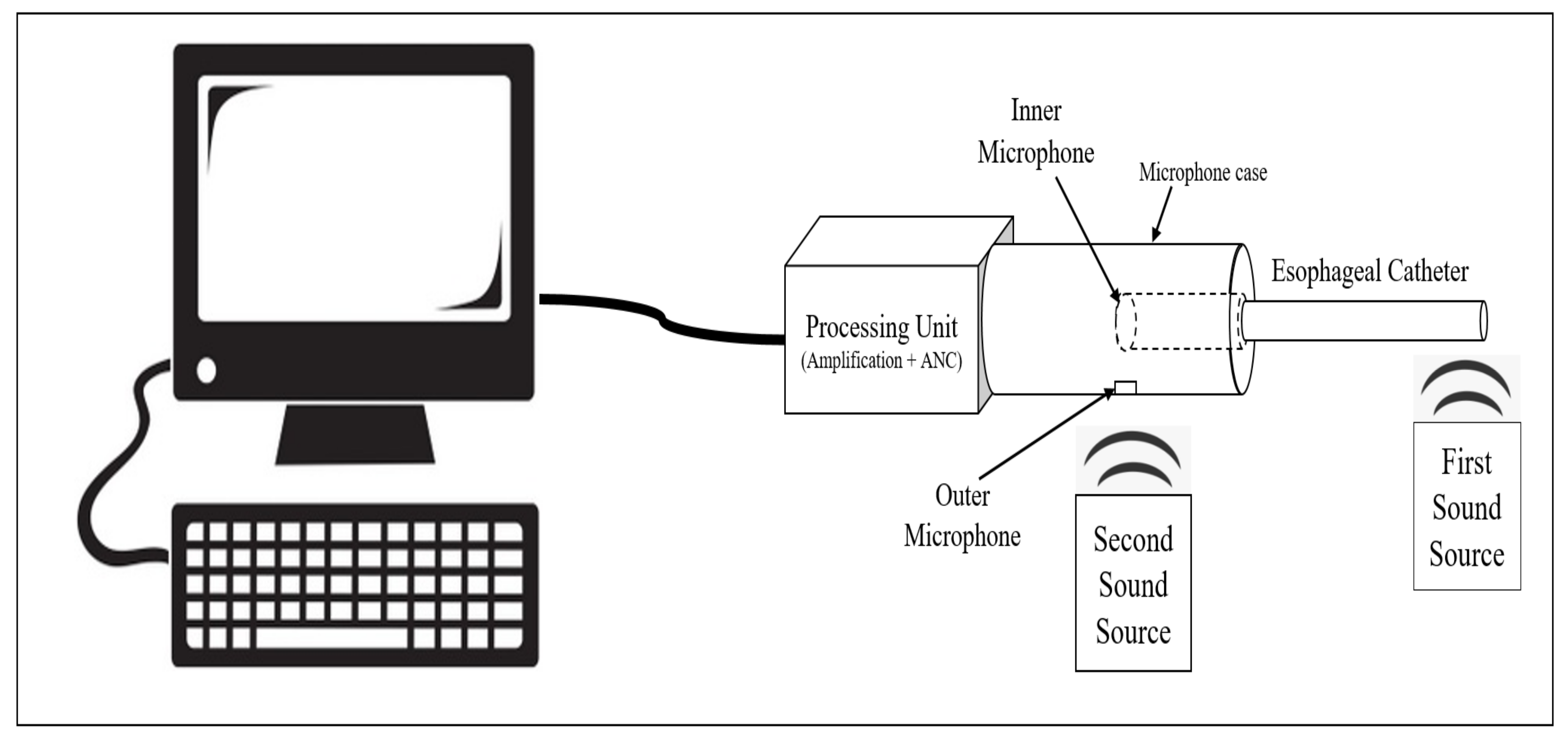 Sensors 21 06757 g014