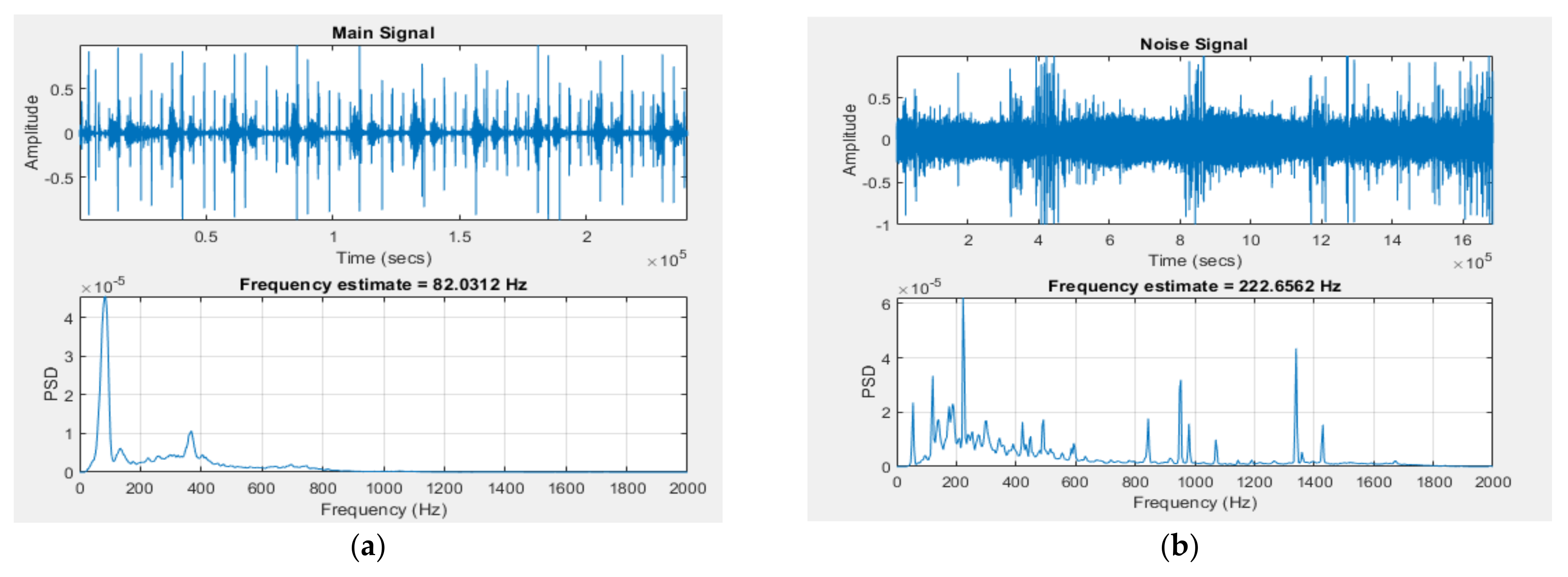 Sensors 21 06757 g015