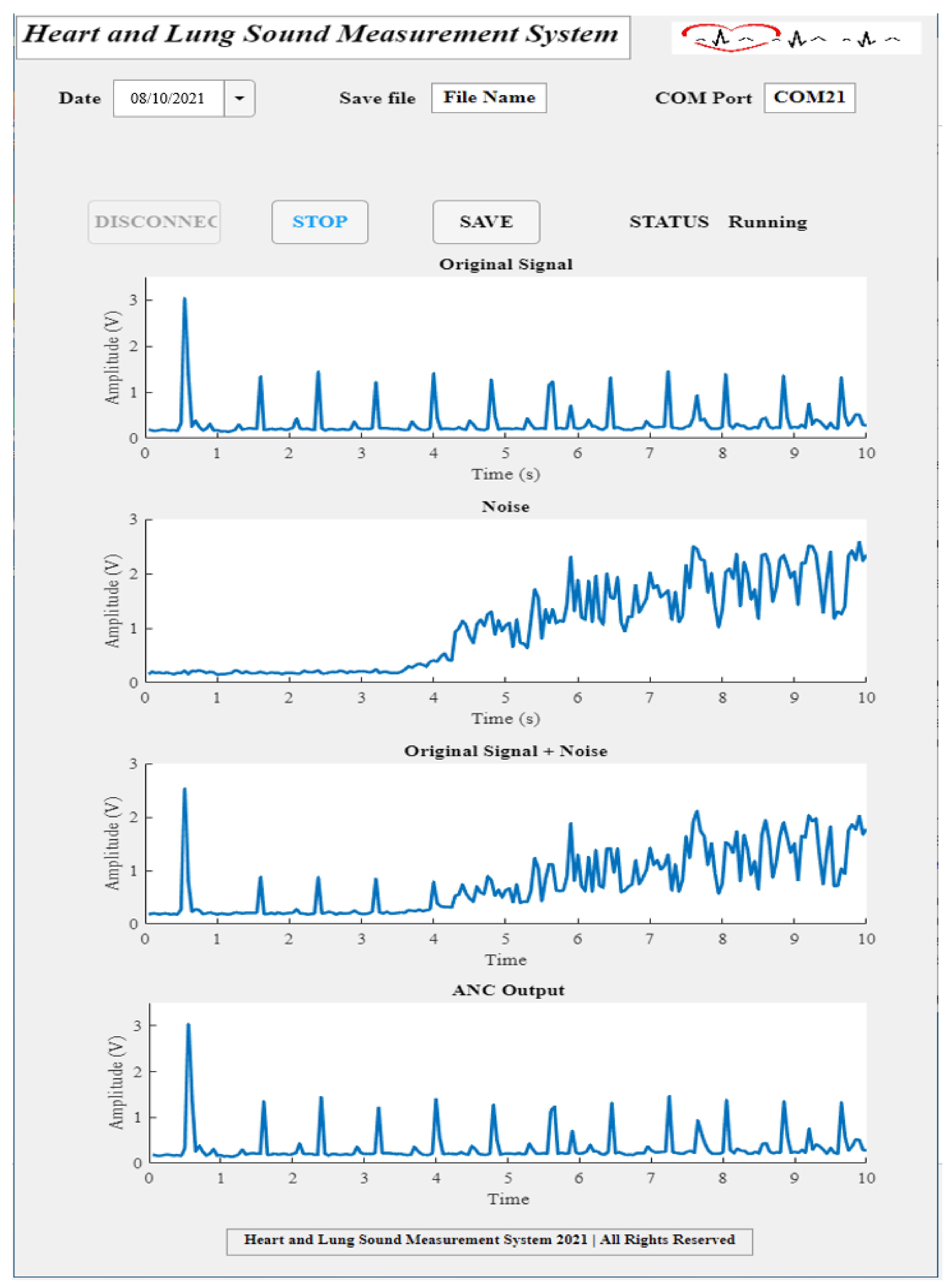 Sensors 21 06757 g018