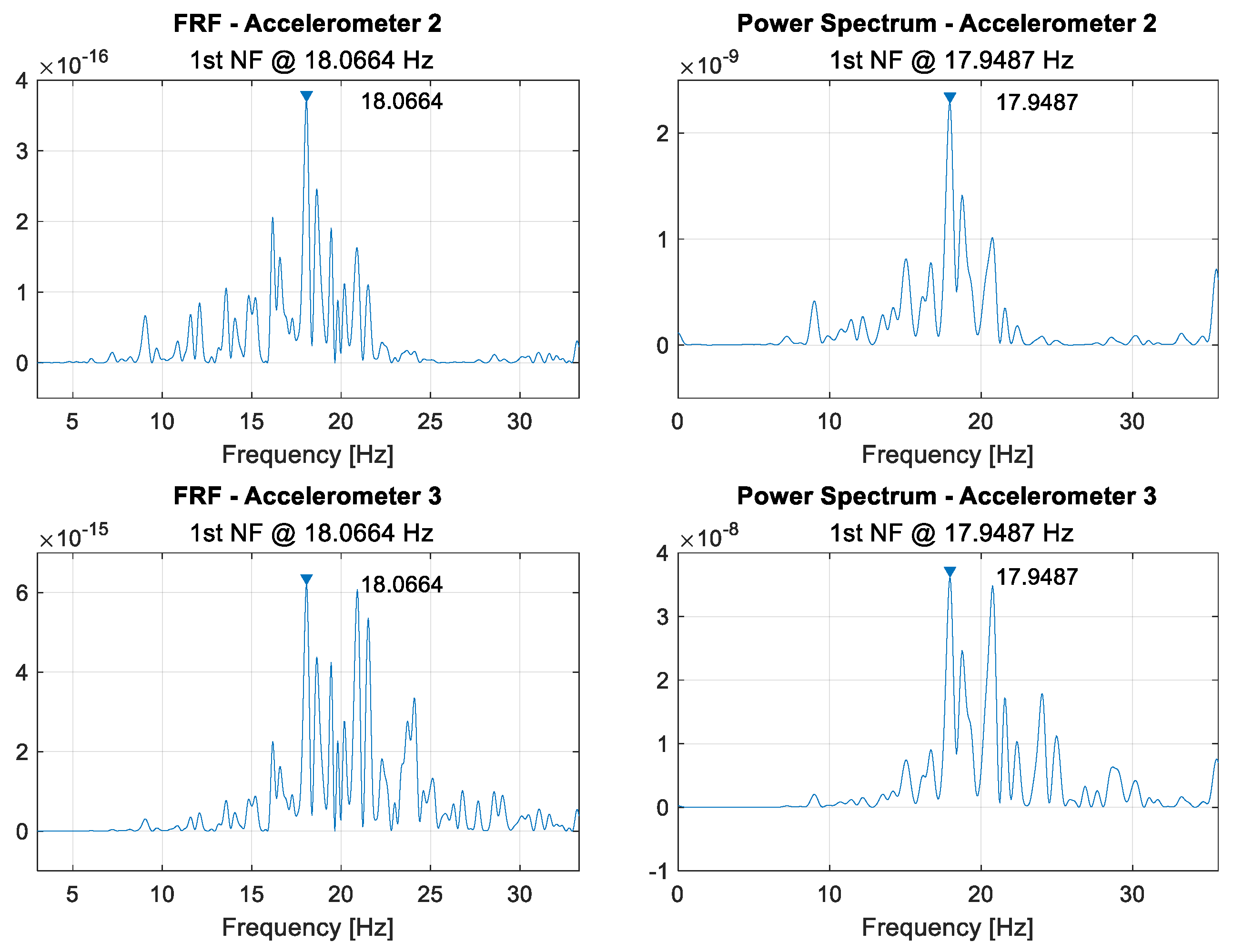 Sensors 21 06760 g0a9 550