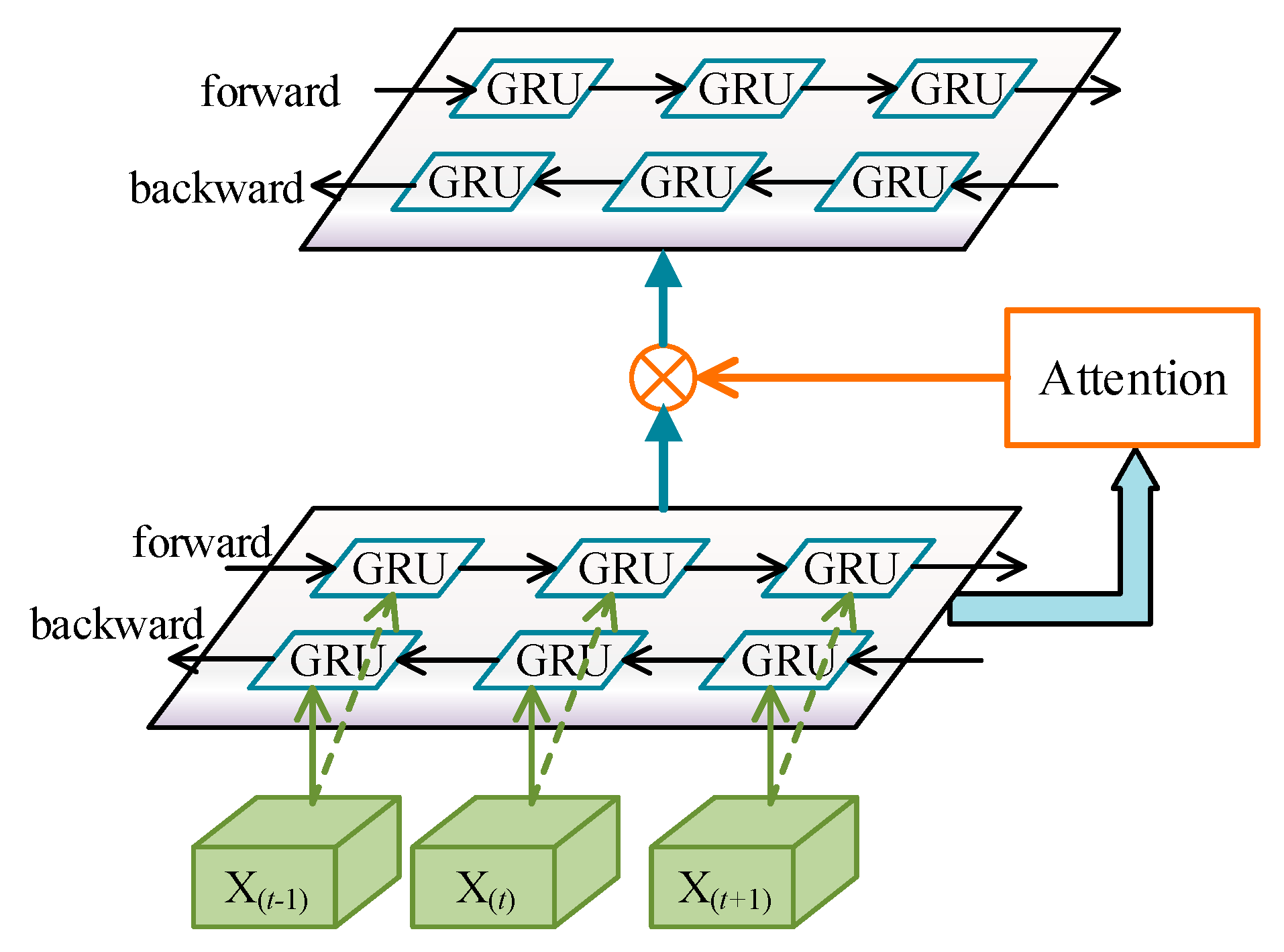 Sensors 21 06761 g004