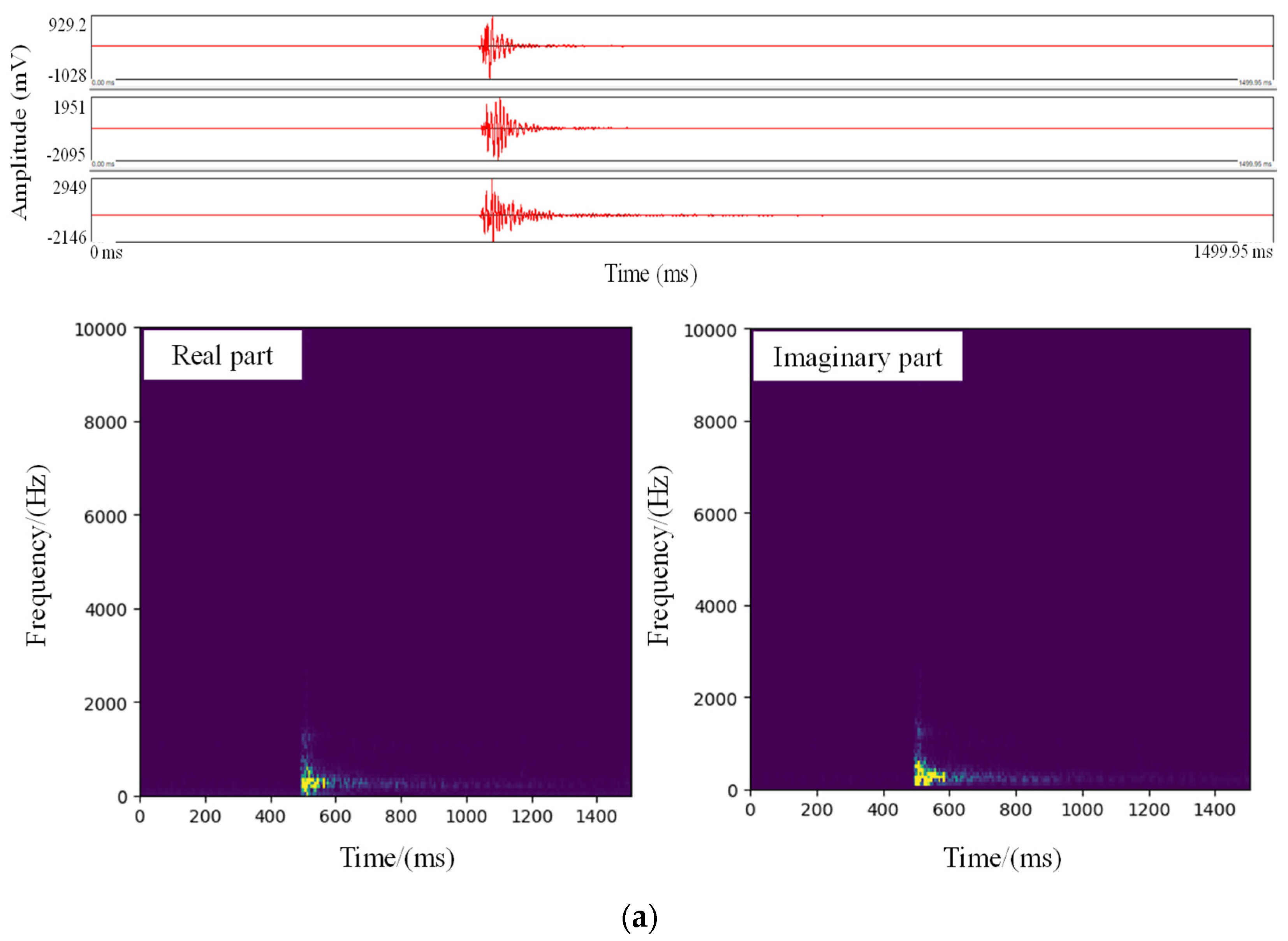 Sensors 21 06762 g001a 550