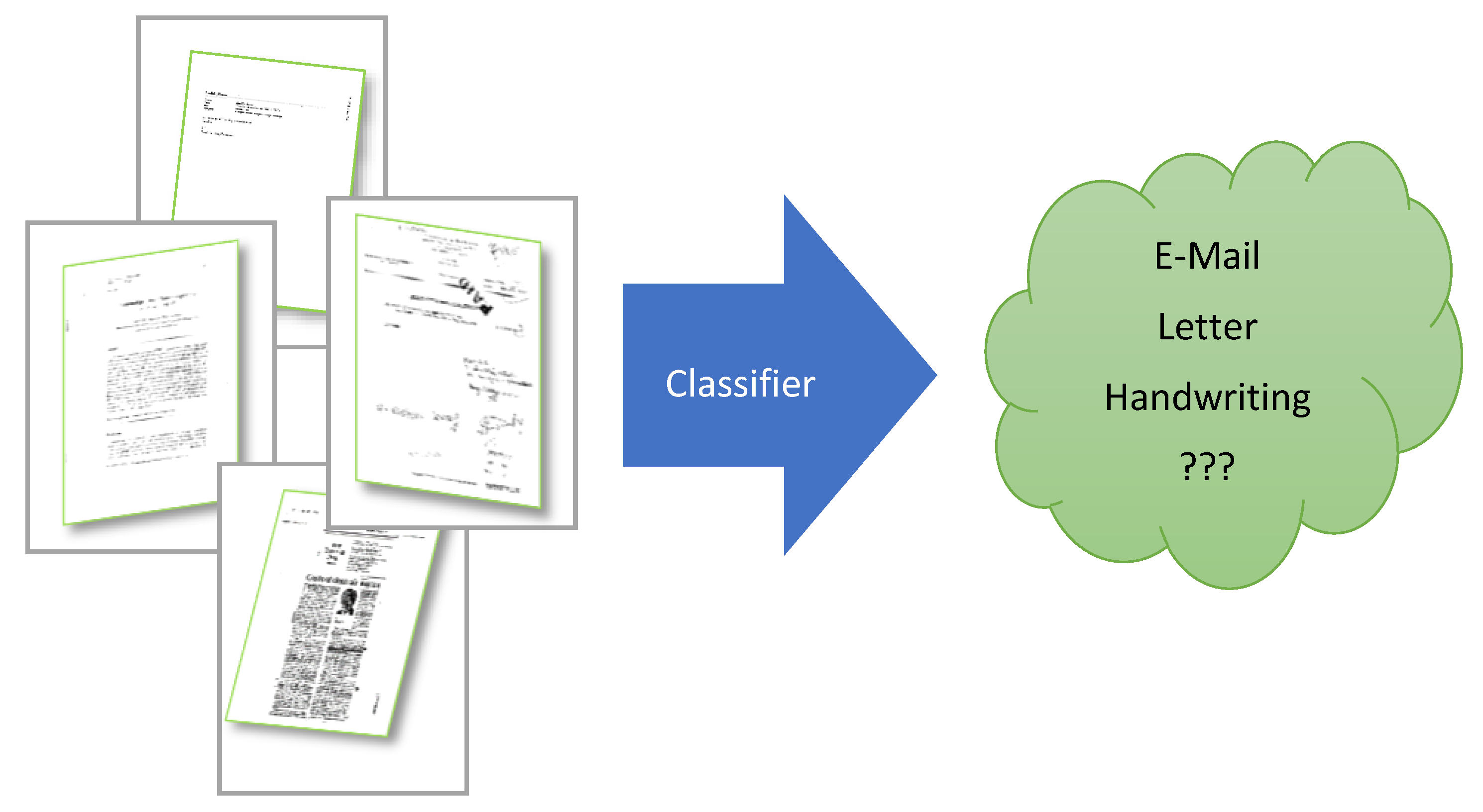 Sensors 21 06763 g001 550