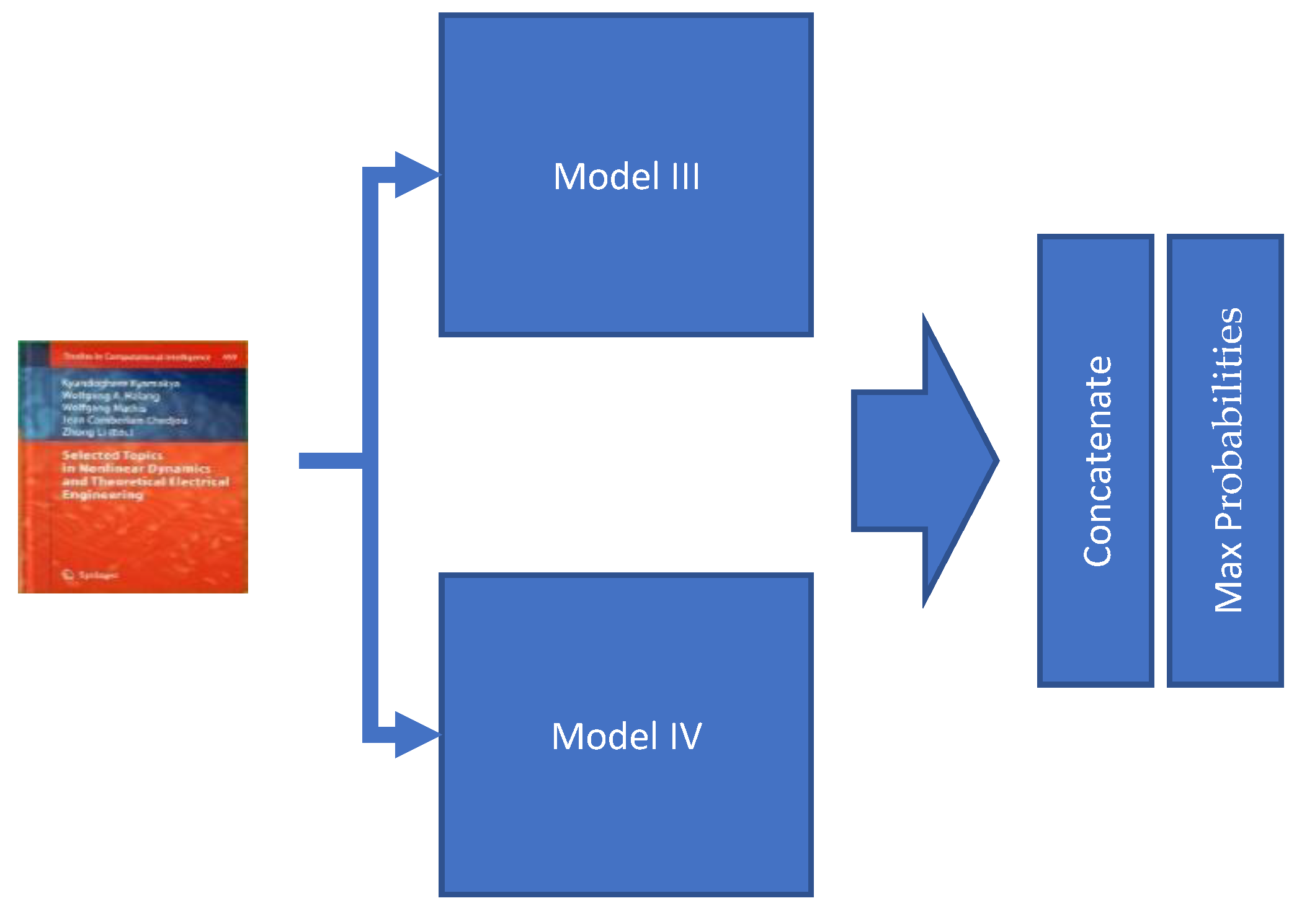 Sensors 21 06763 g011 550