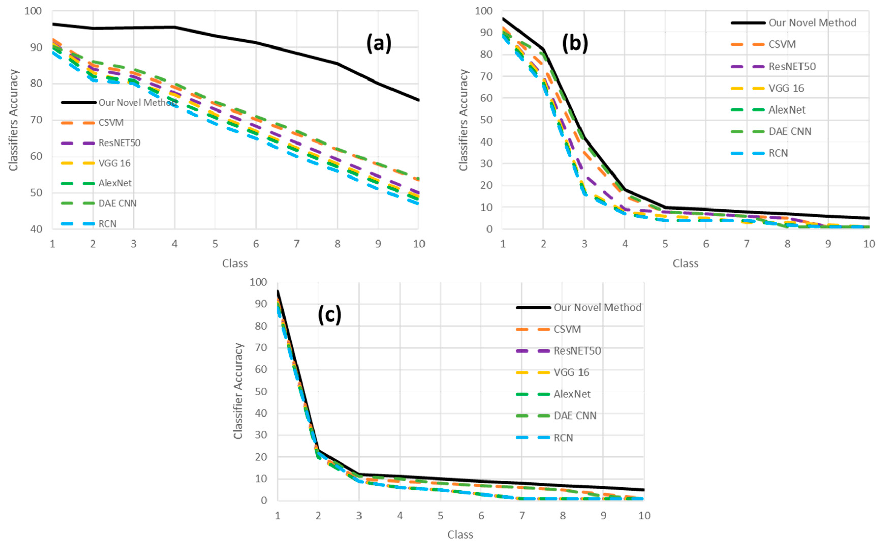 Sensors 21 06763 g016 550