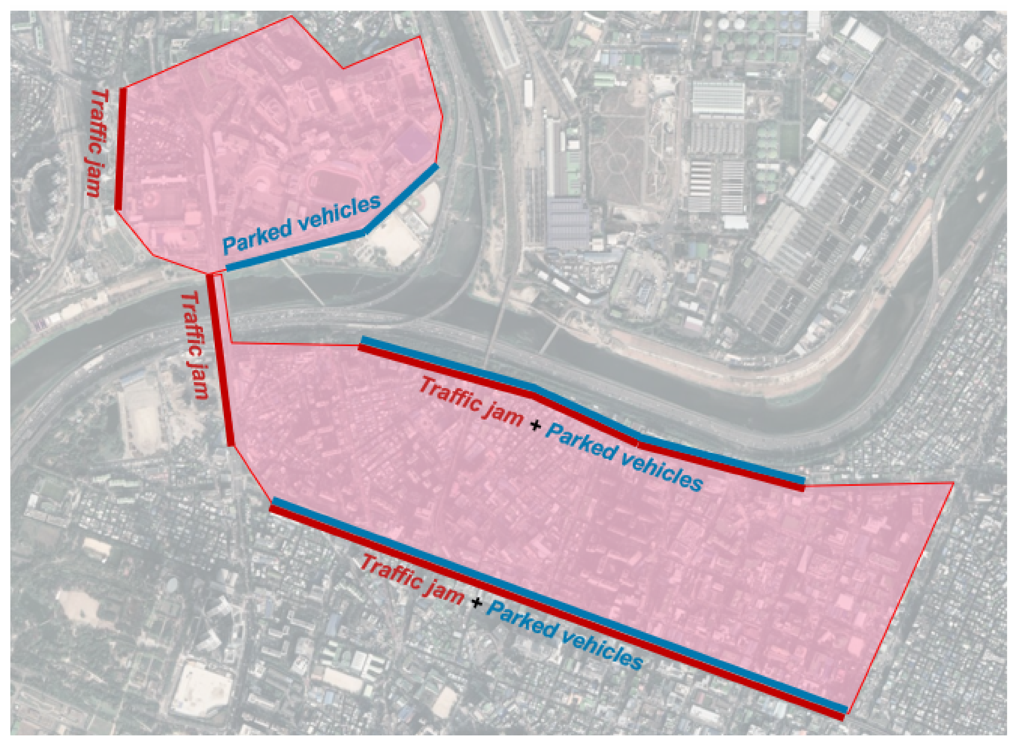Sensors 21 06768 g006 550