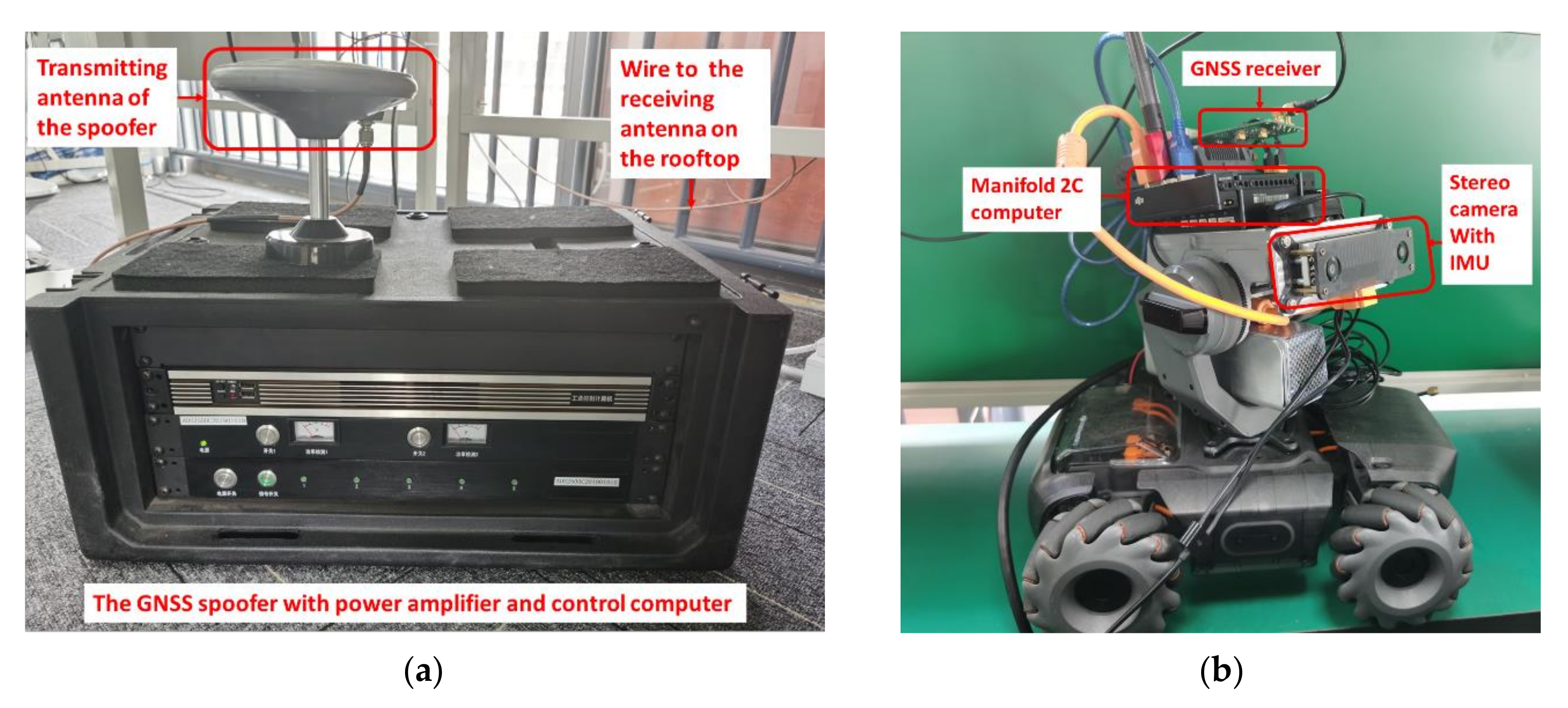 Sensors 21 06769 g009 550