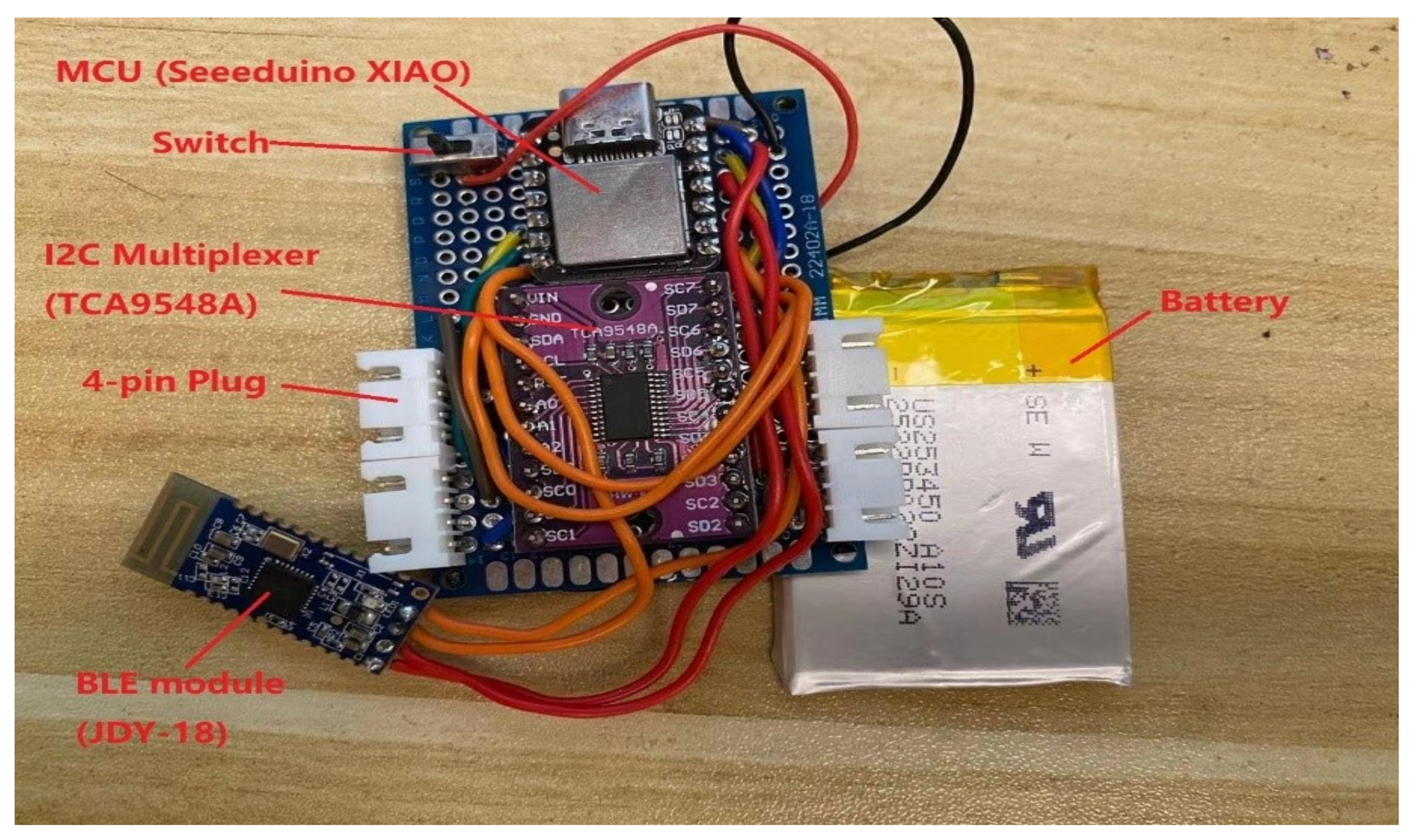 Sensors 21 06770 g004