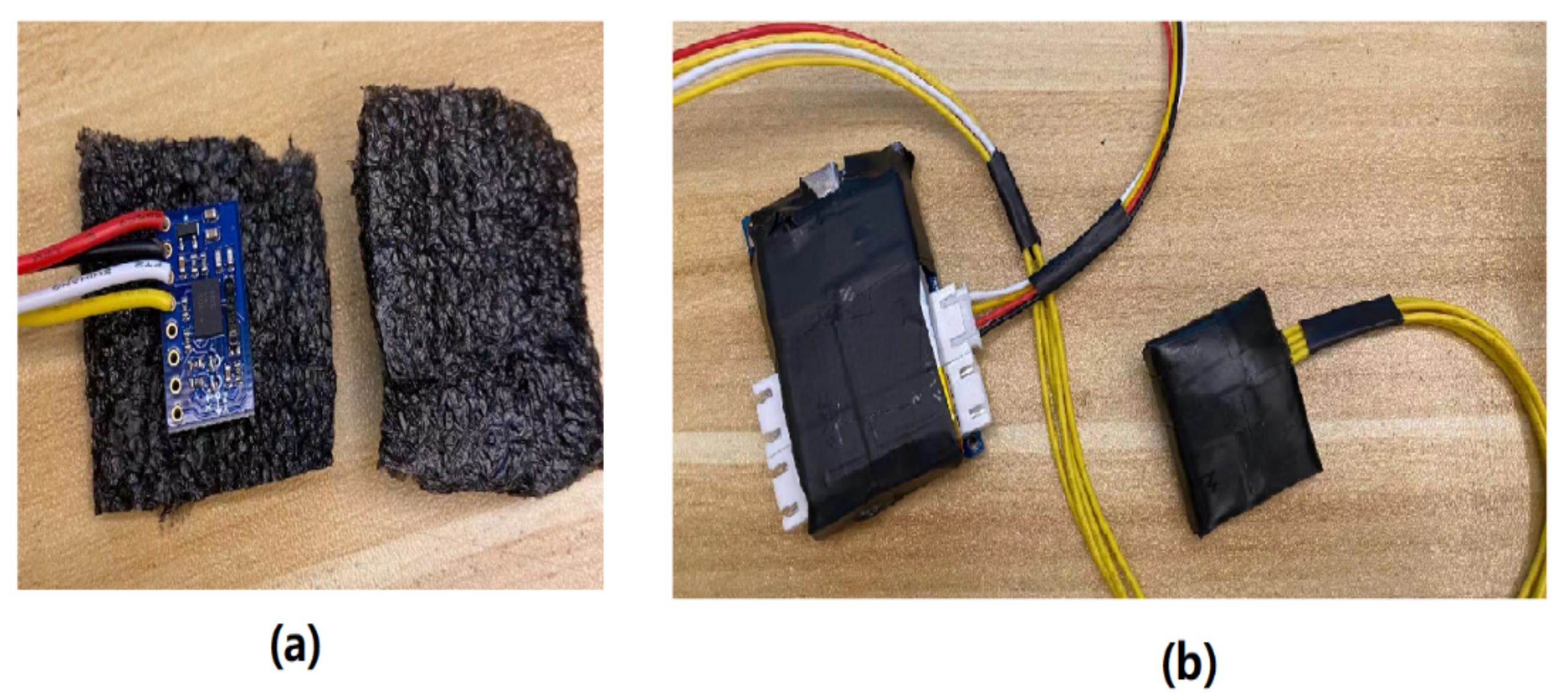 Sensors 21 06770 g005