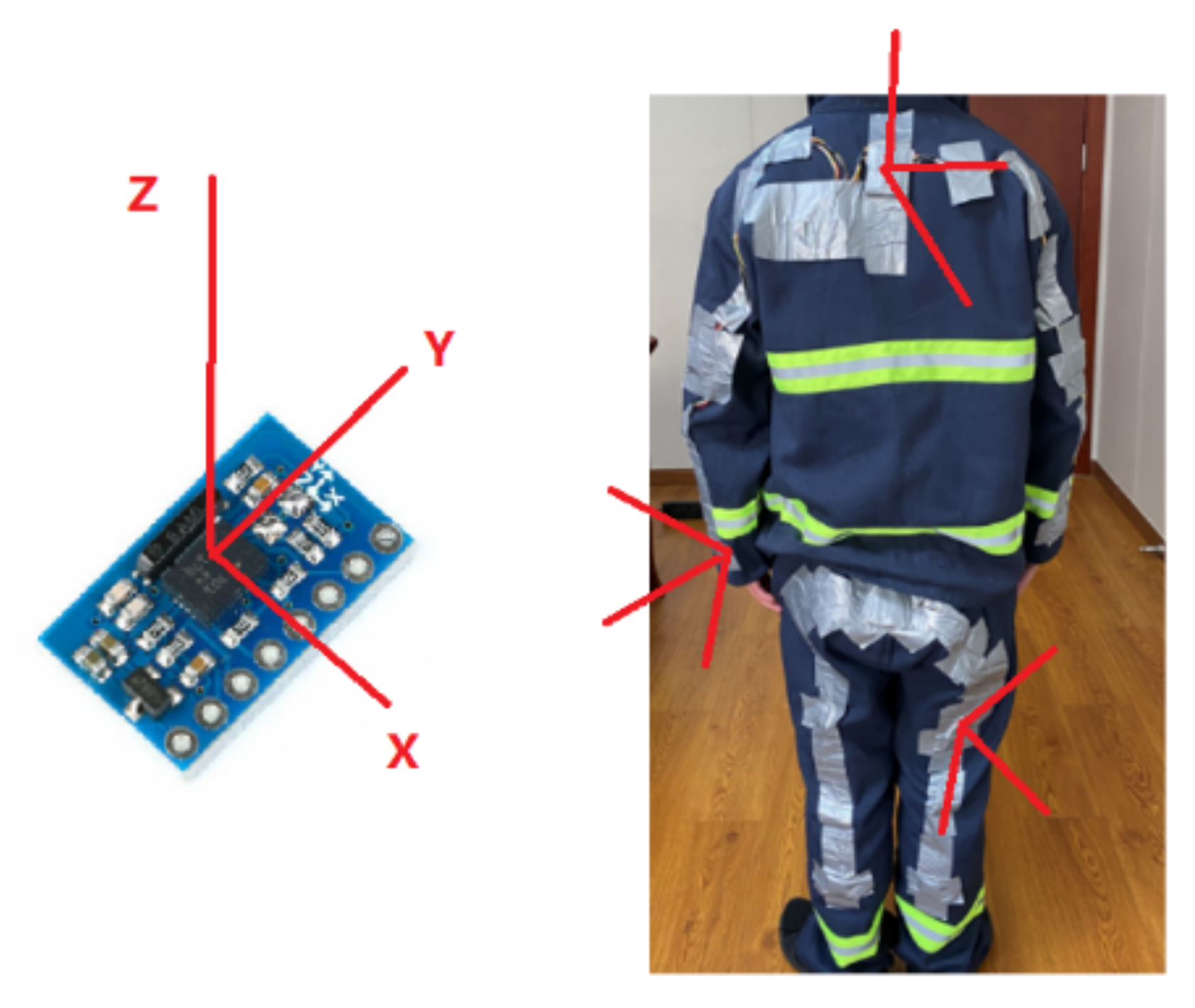 Sensors 21 06770 g010