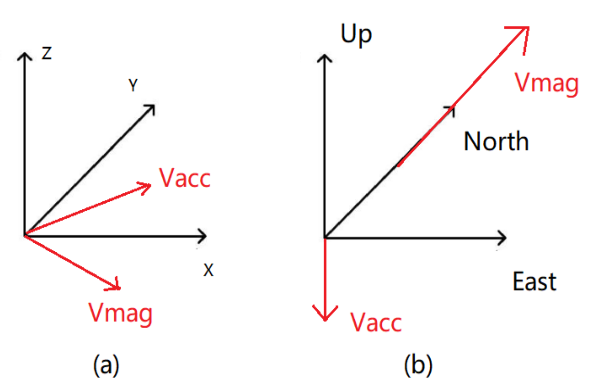 Sensors 21 06770 g011