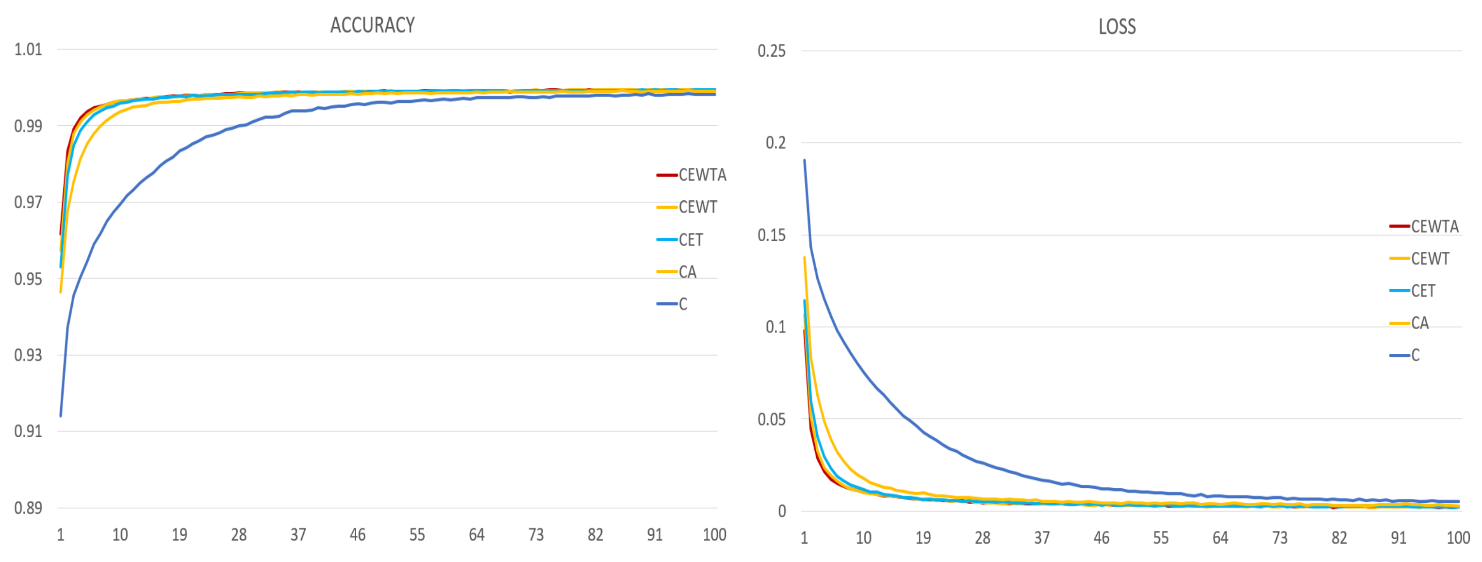 Sensors 21 06770 g014