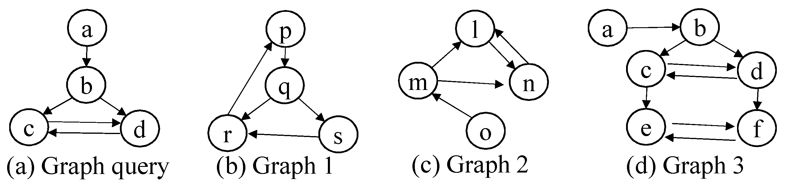 Sensors 21 06771 g007 550