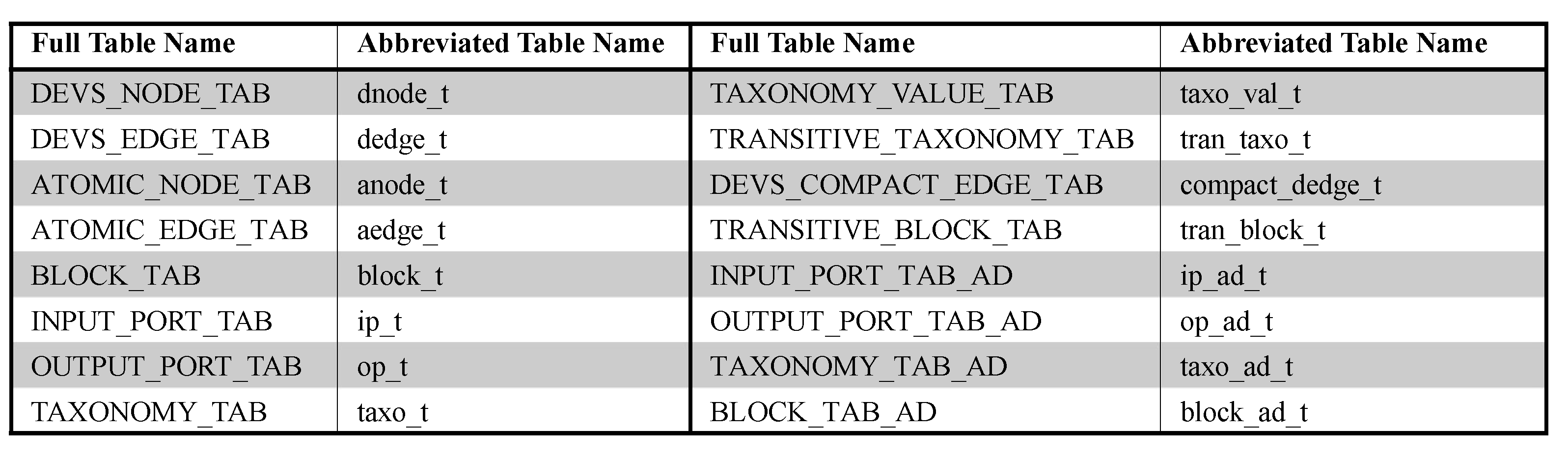 Sensors 21 06771 g009 550