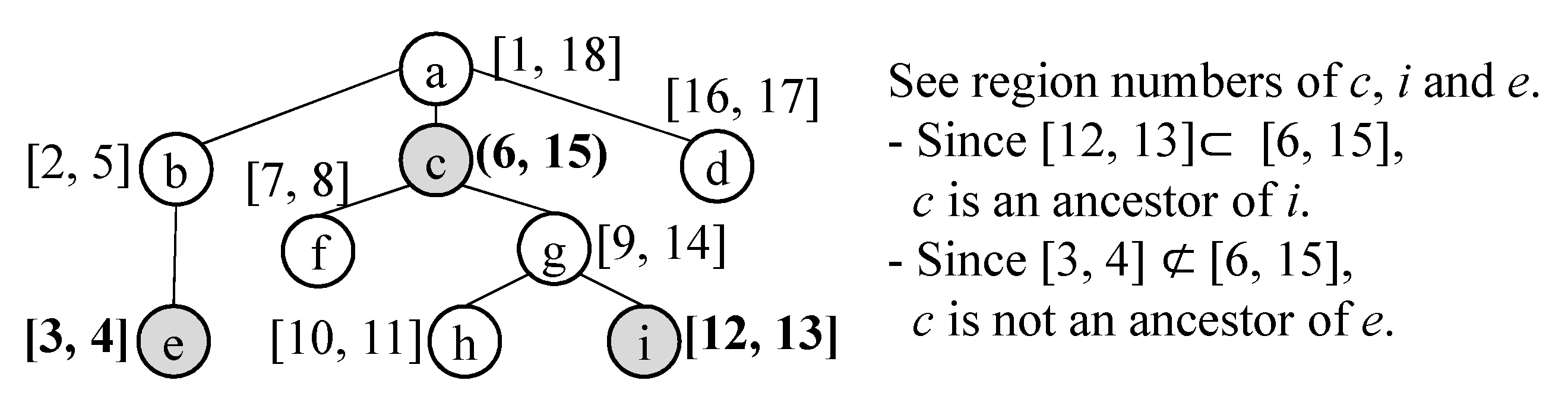 Sensors 21 06771 g011 550