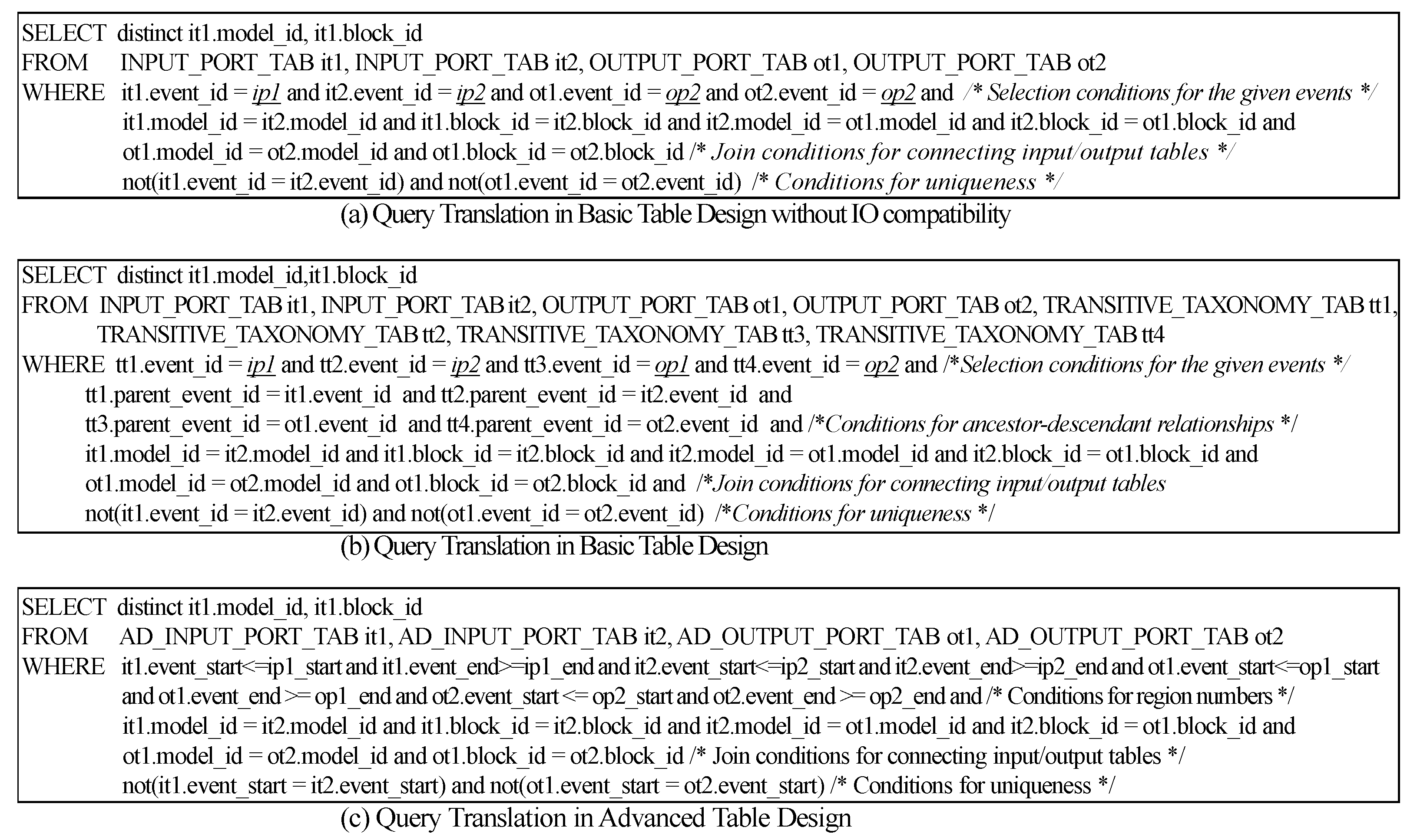 Sensors 21 06771 g012 550
