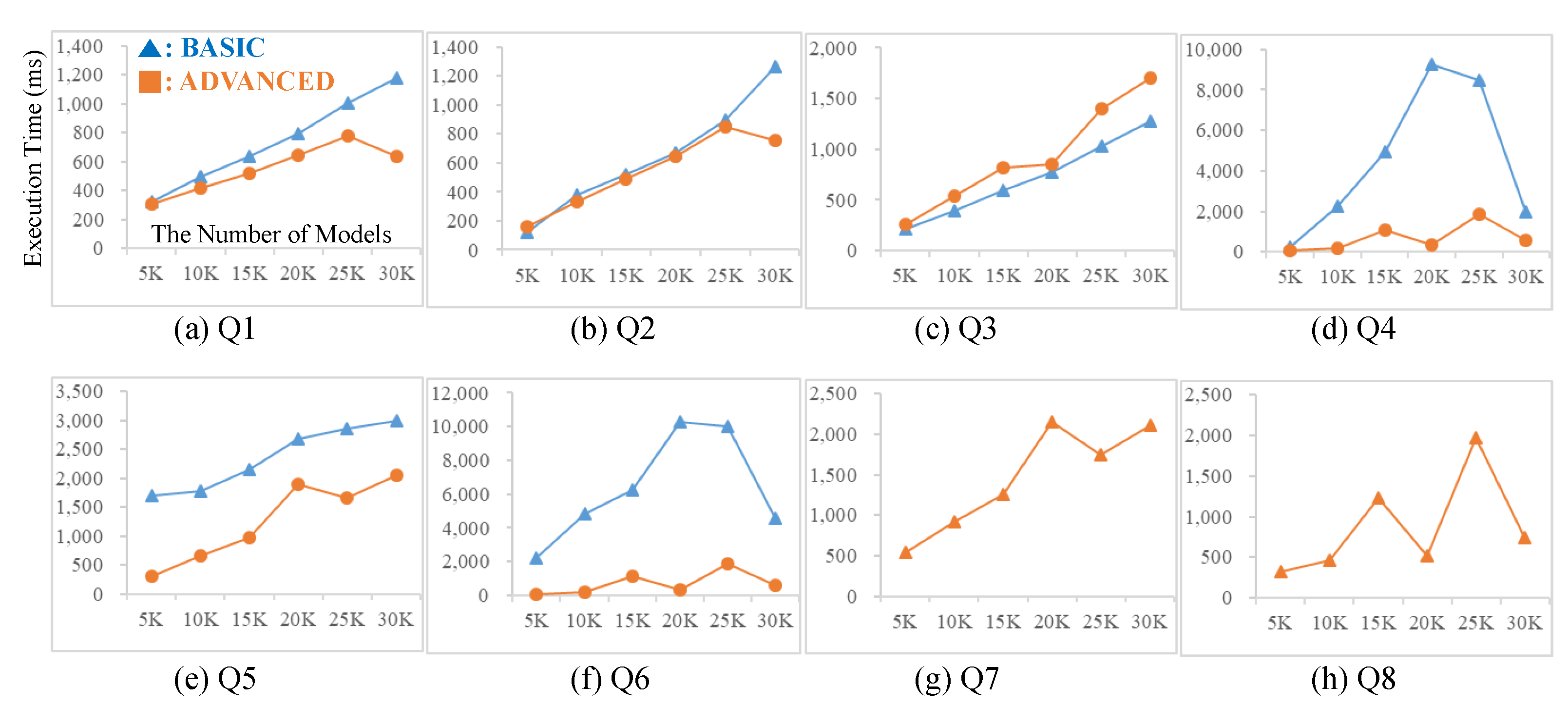 Sensors 21 06771 g014 550