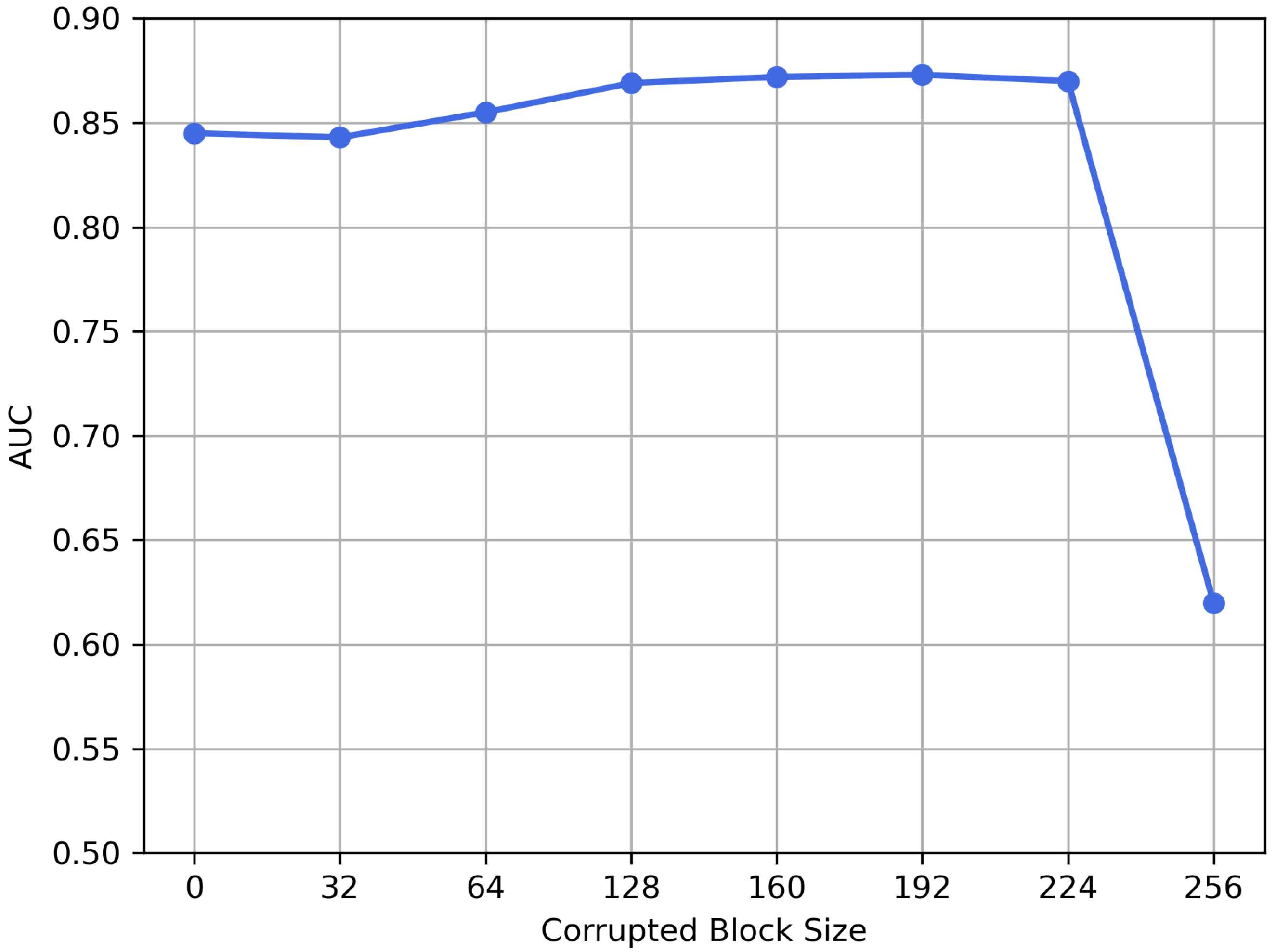 Sensors 21 06773 g011